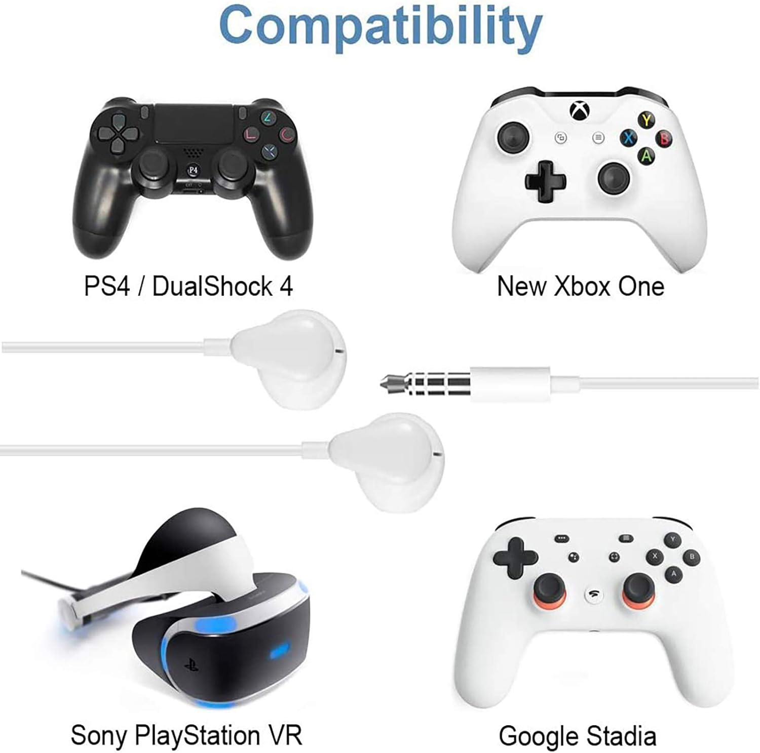 Geekria 3.5Mm Earbuds with Microphone, Compatible with PS4, Google Stadia, Luna, Xbox One, Laptop, PC, Smartphone, Gaming Headset with Microphone and Volume Control, Stereo Headset. (White) image number 5