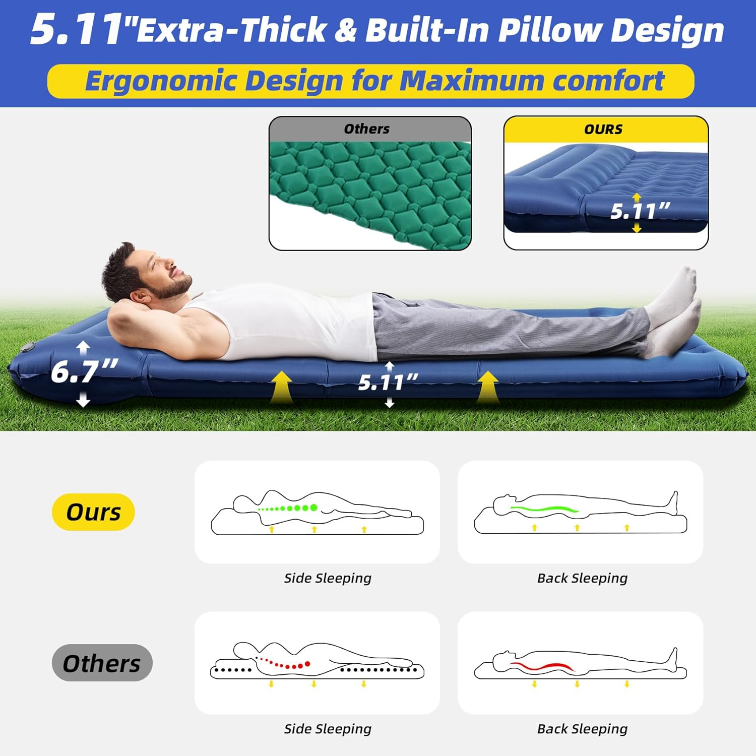 Sleeping Pad for Camping, 32.68" Extra Wide Camping Mattress with Pillow, Inflatable Sleeping Pads with Built-In Foot Pump, 5.11" Thickened Sleeping Mat for Backpacking Hiking Tent (Blue) - Green image number 5