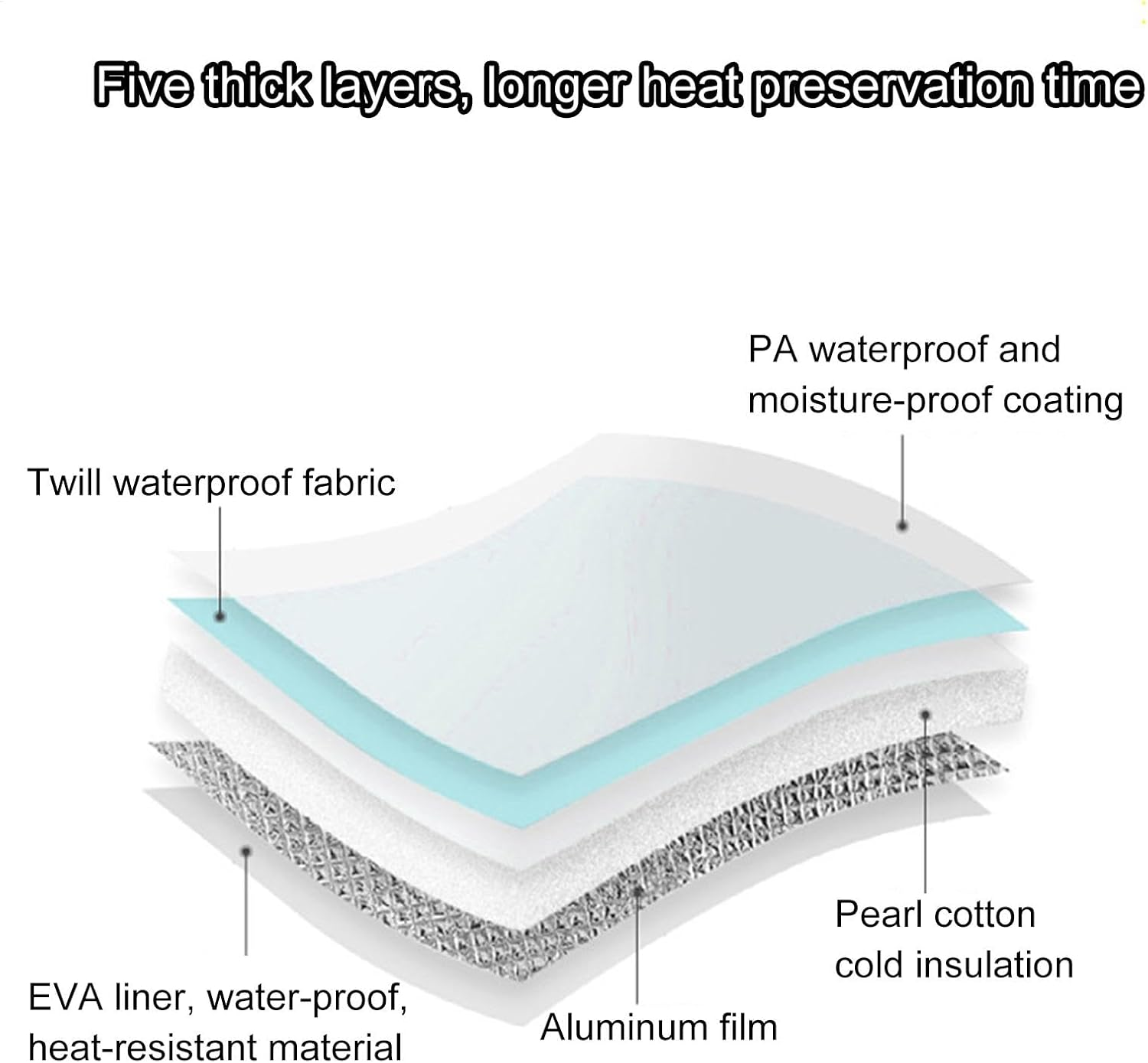 Foot Soaking Bucket | Feet Soaking Tub Foot Wash Bag with Knee Cover | Foot Spa Bucket Pedicure Foot Spa Tub Bag for Outdoor, Laundry, Camping Use image number 3