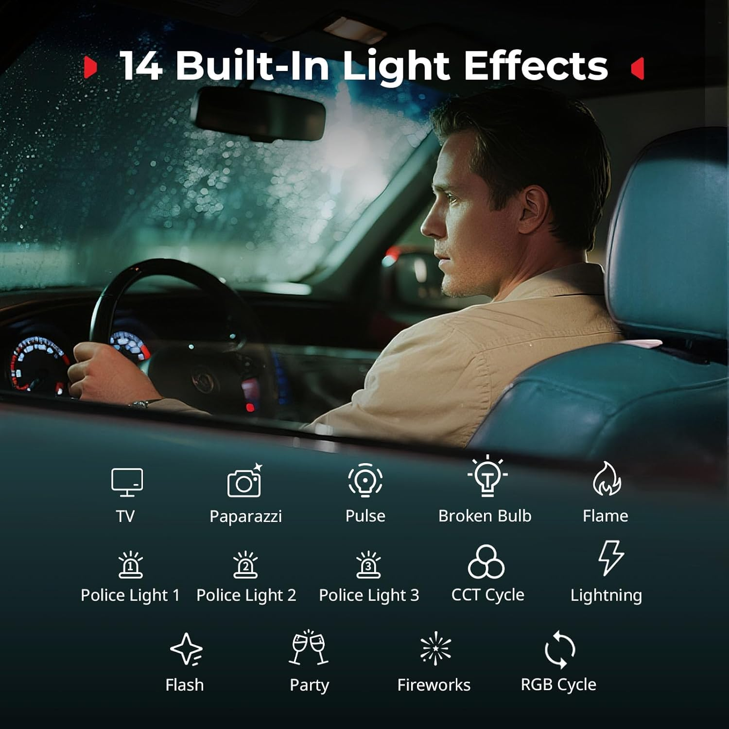 Smallrig RM 40C Mini LED RGB Video Light, 4800Mah Battery, LCD Display, Portable Camera Light for Tiktok Youtube Content Creators Photographer Gifts, 2500K-10000K CRI 96 TLCI 99, Magnetic Mount - 5359 image number 4