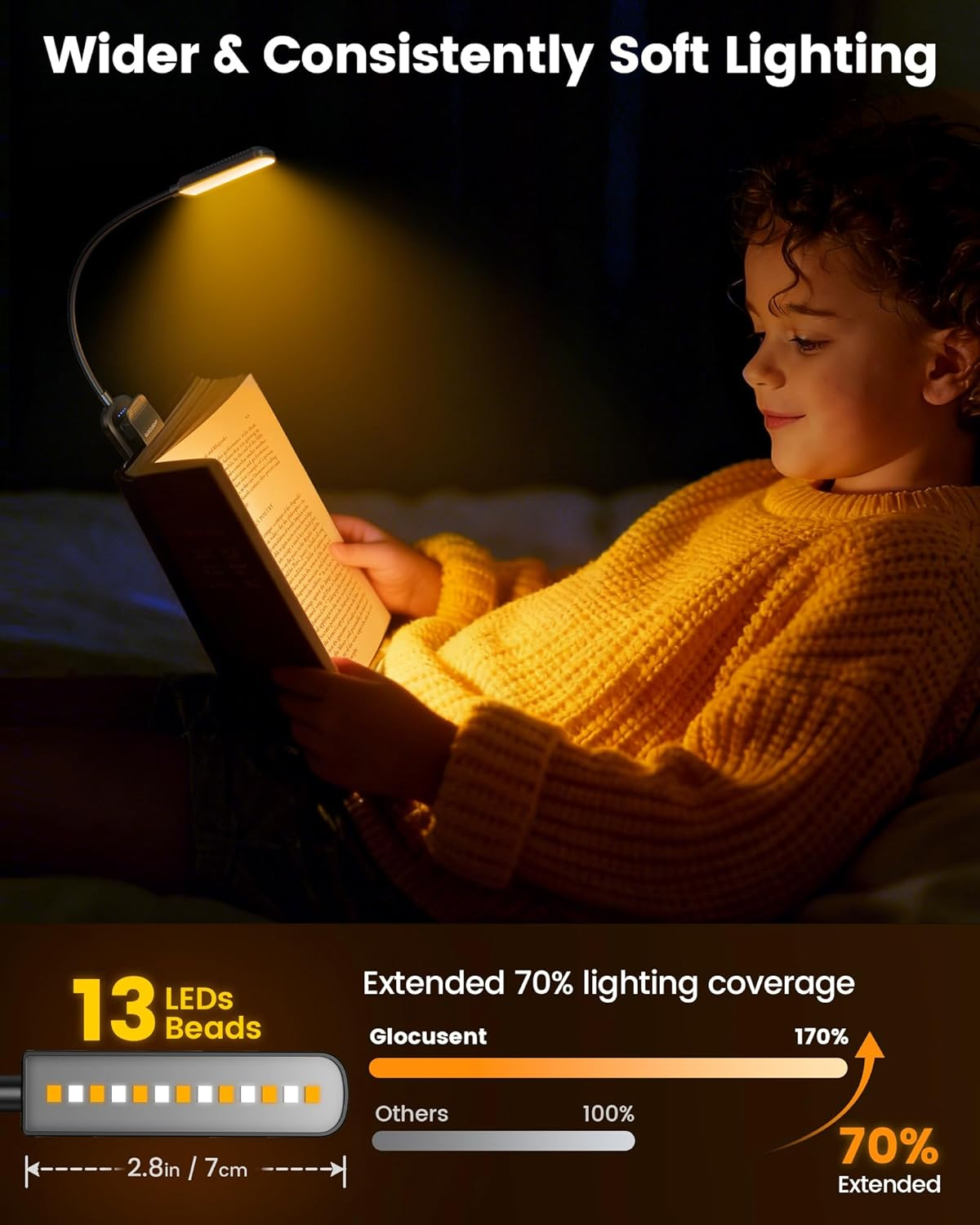 Glocusent 13 Leds Book Lights for Reading at Night, 120 Hrs Runtime Rechargeable Reading Light, Eye Caring 3 Colors & 5 Stepless Dimming Brightness 3&ndash;60LM, Flexible Clip on Light for Book Lovers Kids image number 2