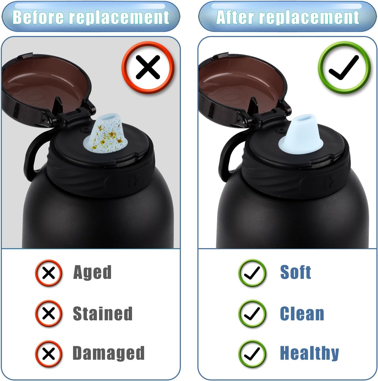 2Pcs Bite Valve Replacement for Ello Cooper 22/32Oz Stainless Steel Water Bottle, Bottle Mouthpiece BPA Free Mouth Piece Silicone Cap Lid Spout for Ello Cooper 18/22/32/40Oz Accessories Parts(Blue) image number 1