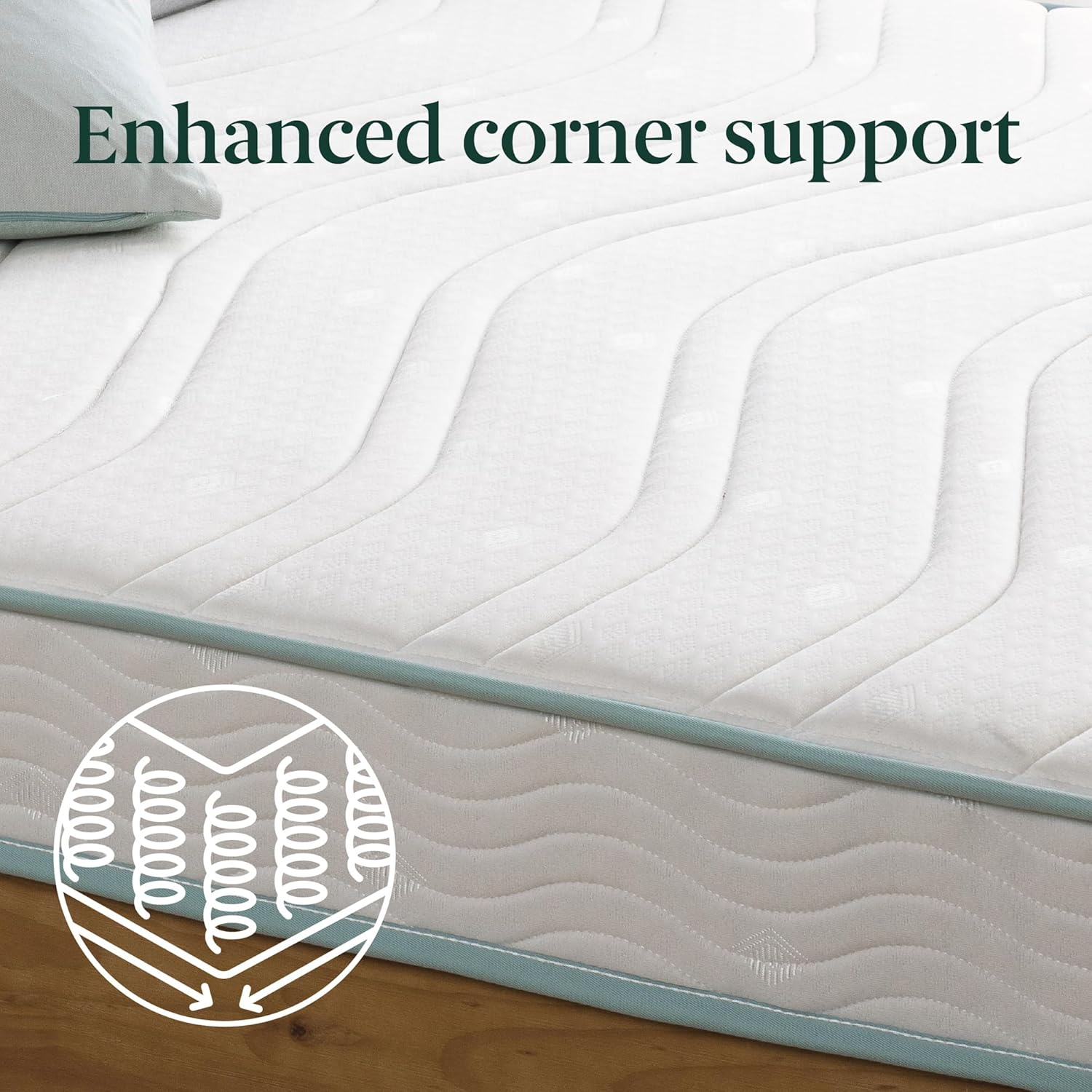 Zinus Essentials Innerspring 15Cm Queen Mattress Spring Bed - Blue Piping, Foam Comfort Tight Top image number 1