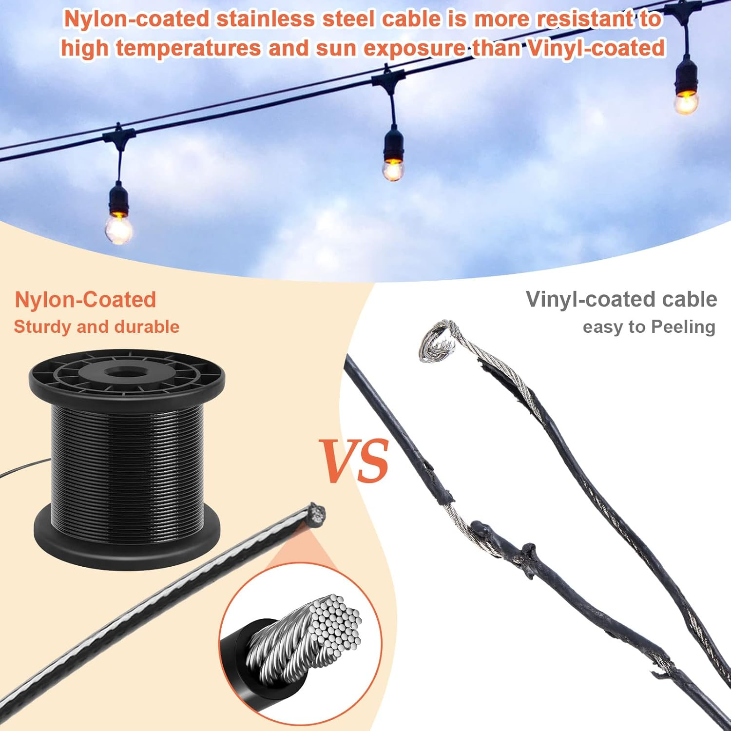 IMAGE String Light Hanging Kit, 164FT String Light Suspension Kit with Nylon Coated and Stainless Steel 304 Wire Rope, Light Hanging Kit for Outdoors image number 3