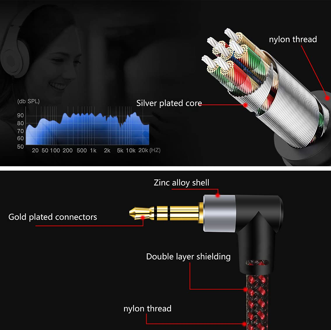 Tunghey 3.5Mm Audio Cable Hi-Fi Sound Stereo Nylon Braided Male to Male Aux Cord 90 Degree Aux Cable Gold Plated Compatible with Tablets Headphone Speakers Home Car Stereos (6M) image number 5