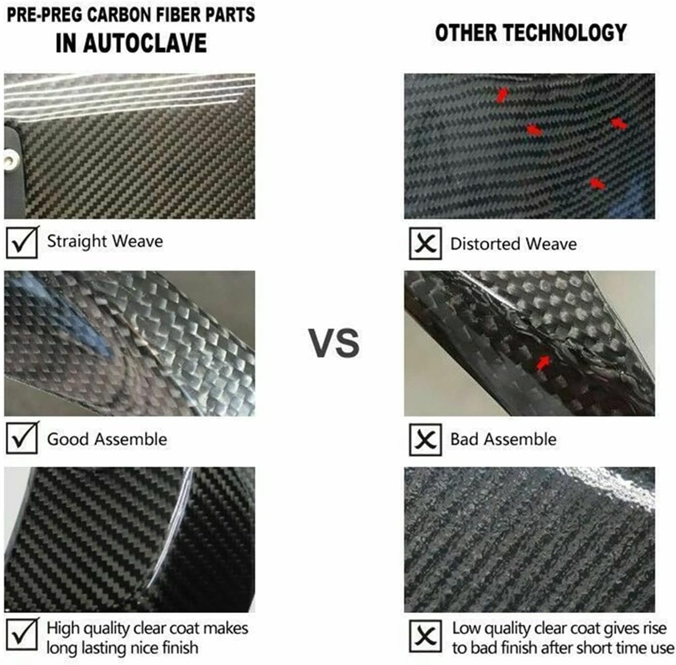 Motorbike Frame Fairings Fit for Yamaha YZF R6 2003-2005 Motorcycle Hydro Dipped Carbon Fiber Finish Side Air Duct Cover Fairing Insert Part Replacement Upgrade Accessories image number 3