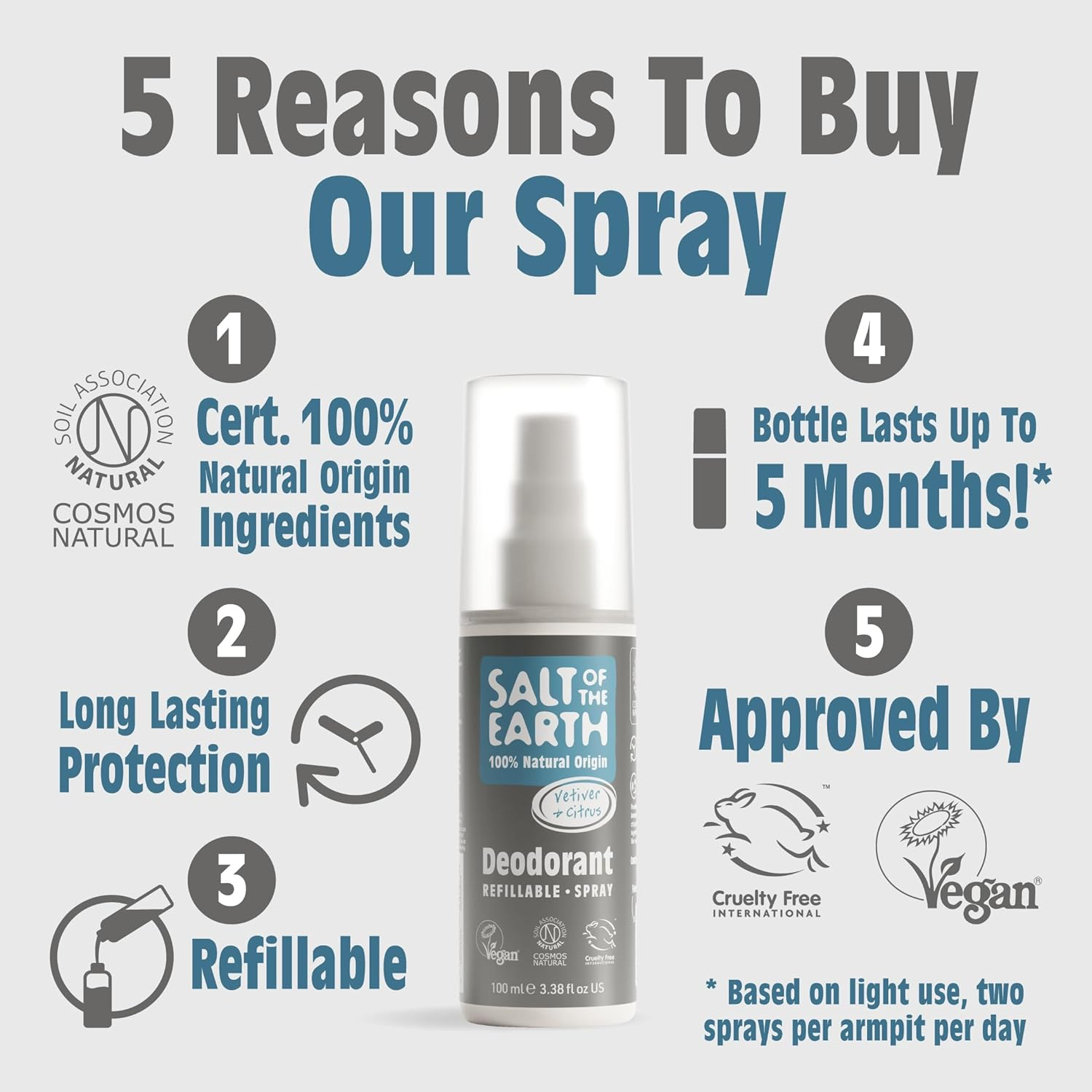 Salt of the Earth Natural Deodorant Spray for Men, Pure Armour Vetiver & Citrus - Vegan, Long-Lasting Protection, Cruelty Free - 100 Ml image number 5