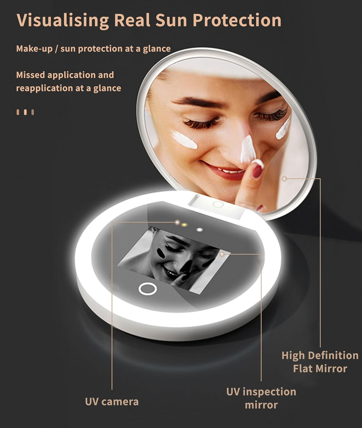 UV Sunscreen Testing Mirror, 2X Magnification 3.5In Pocket Size Sunscreen Testing Camera with Light, Sunscreen Testing Camera Travel Makeup Pocket Mirror with UV Camera image number 1