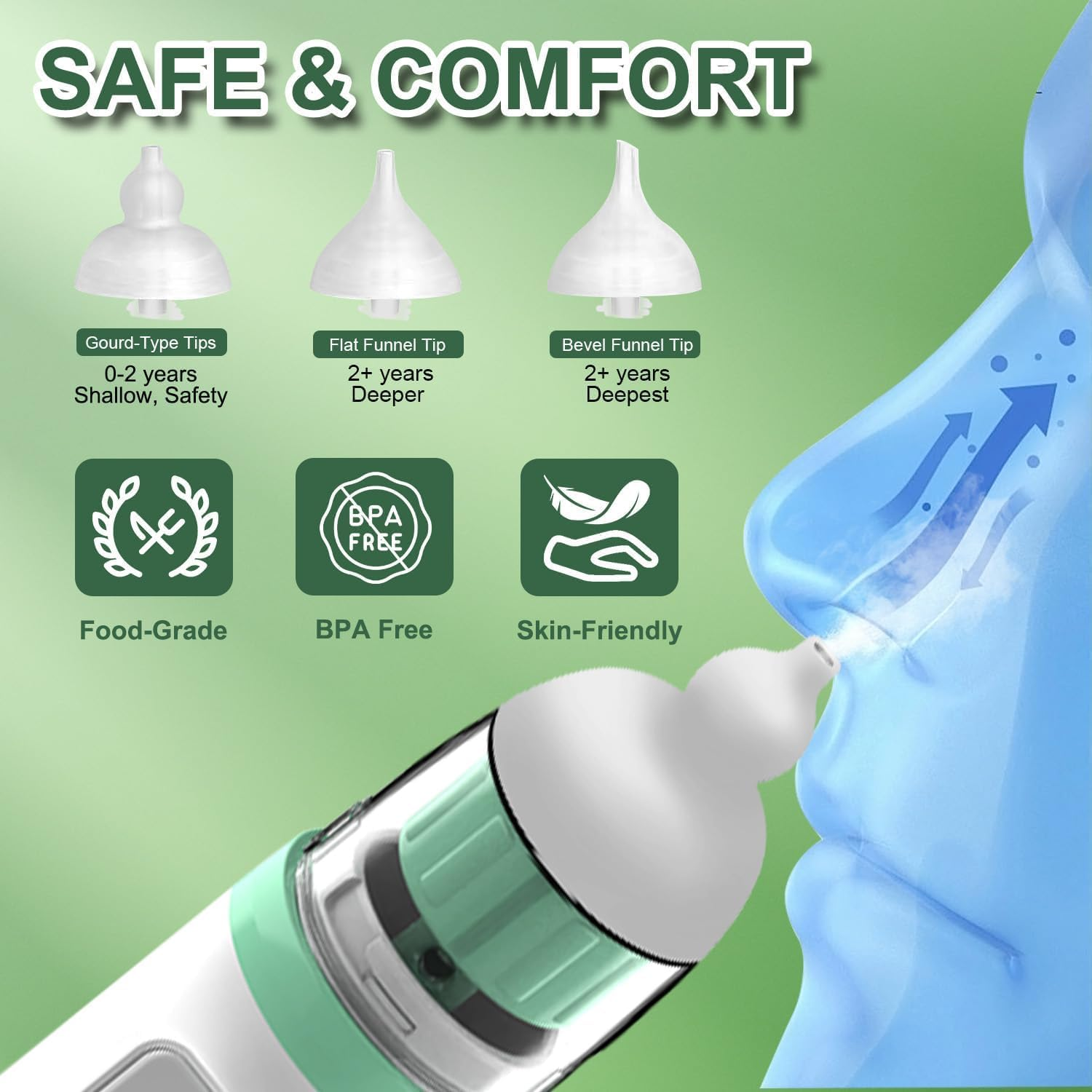 Baby Electric Nasal Aspirator，Nose Aspirator for Toddler with Adjustable 5 Levels Suction, Baby Nose Sucker, IP65 Waterproof Automatic Nasal Cleaner with 3 Silicone Tips, Music & Lights image number 1