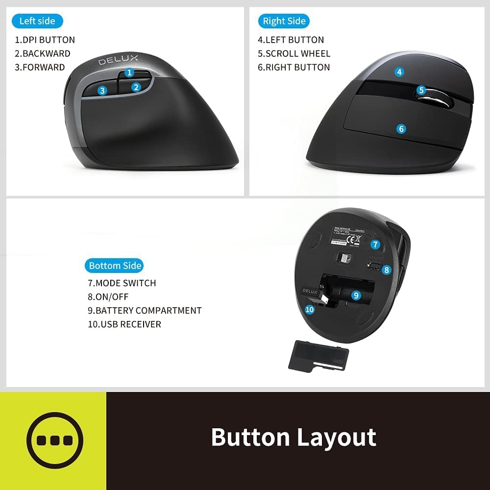Delux M618Mini Db-Grey Wireless Ergonomic Vertical Mouse, Dual Mode Silent Mouse with 2 Channel Bluetooth and USB Receiver, 3 Device,6 Buttons and 2400 DPI for PC Laptop Computer
