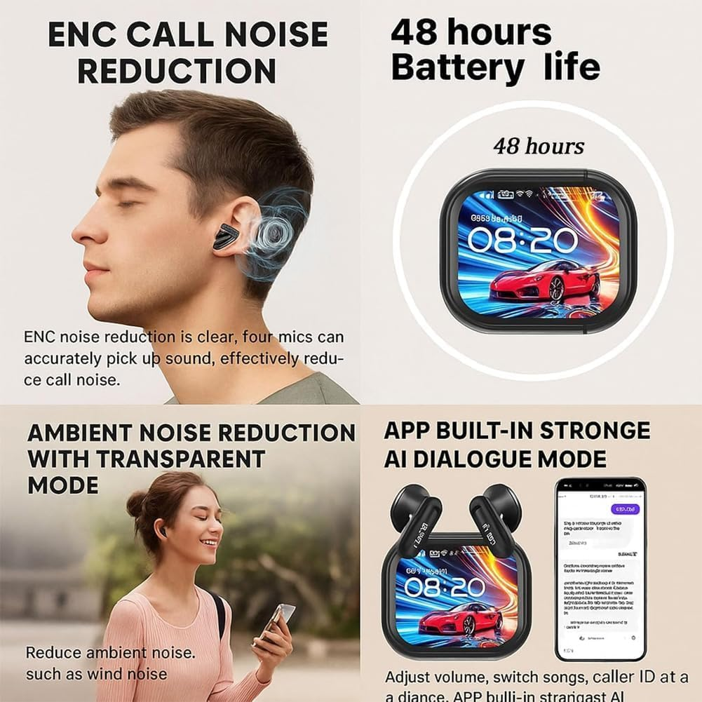 Ne20 Earbuds, NE20 Bluetooth 5.4 LED Display High Fidelity Waterproof Wireless Earphones, H-Tc NE-20 Translation Earbuds, Ai Translation Real Time, IPX6 Waterproof for All Occasions (Black) - Black image number 3