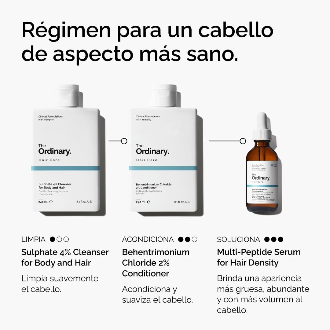 The Ordinary Sulphate 4% Cleanser for Body and Hair 240 Ml image number 1