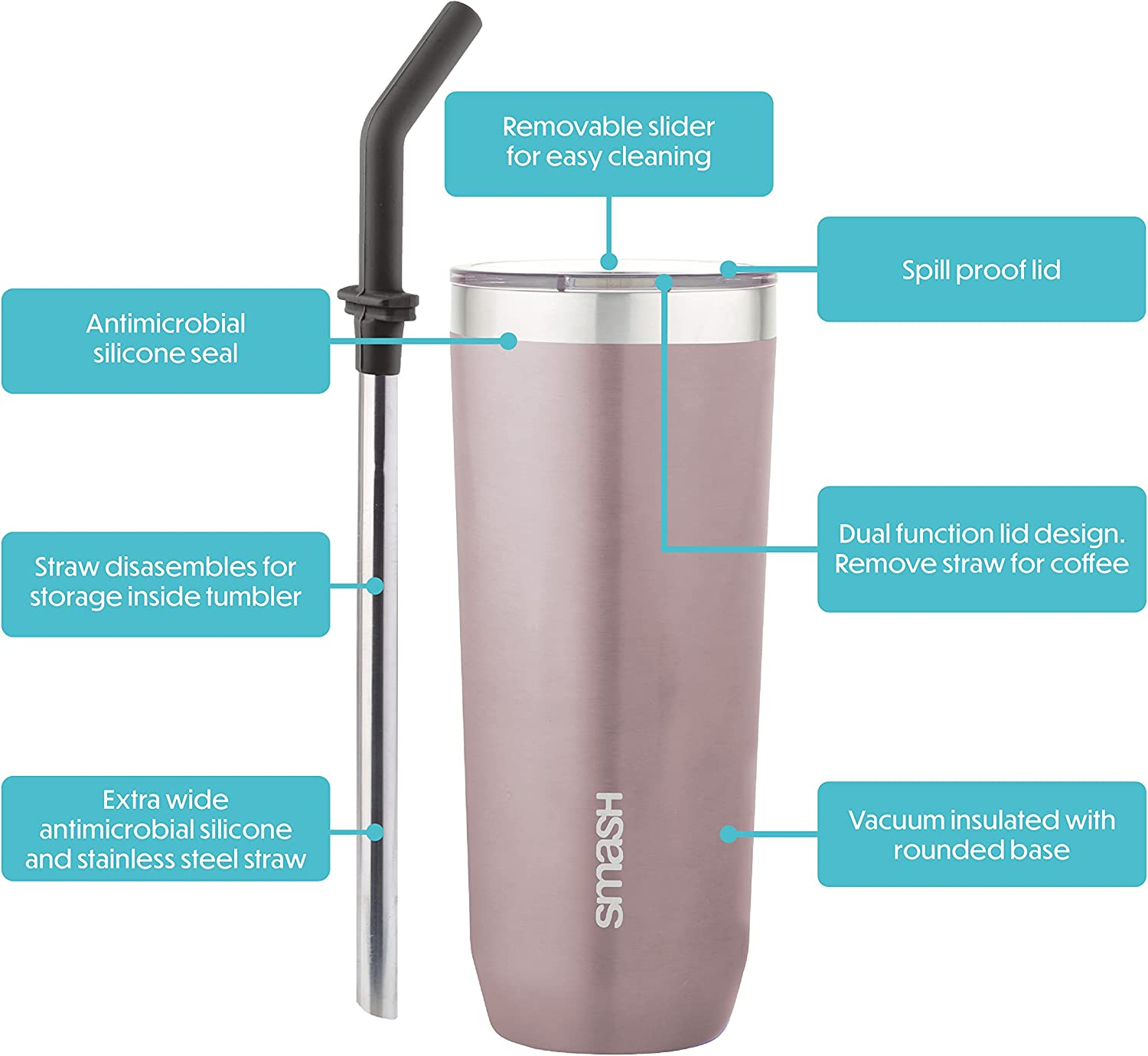 Smash Smoothie and Coffee Tumbler with Straw and Lid, Blush, 650 Ml Capacity - Grey image number 3