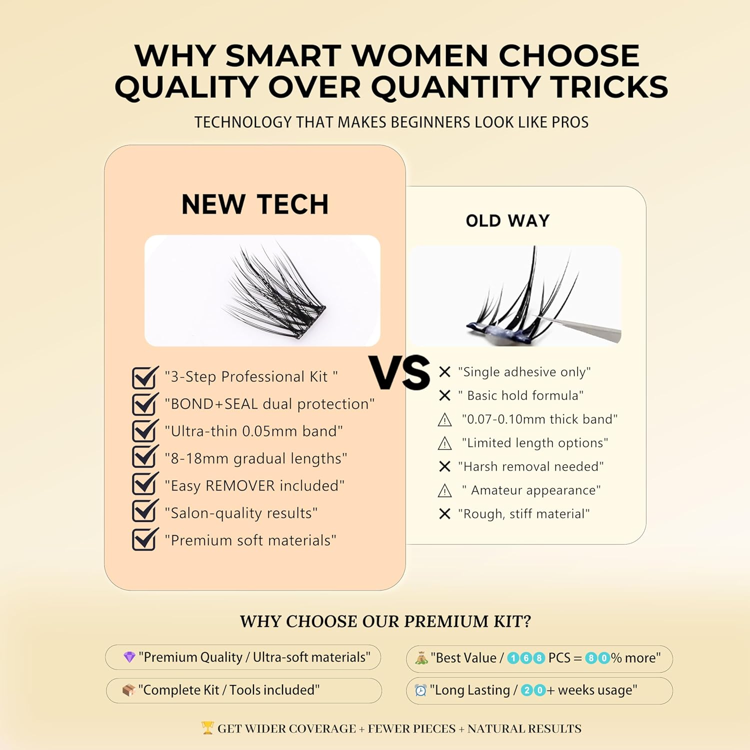 Dorisue Dramatic Volume Cluster Lashes 168PCS - Theater Grade High Impact Kit with Reinforced Bond Technology, Christmas Party New Year, Professional Tools with Premium Tweezers Bond Seal Remover image number 4