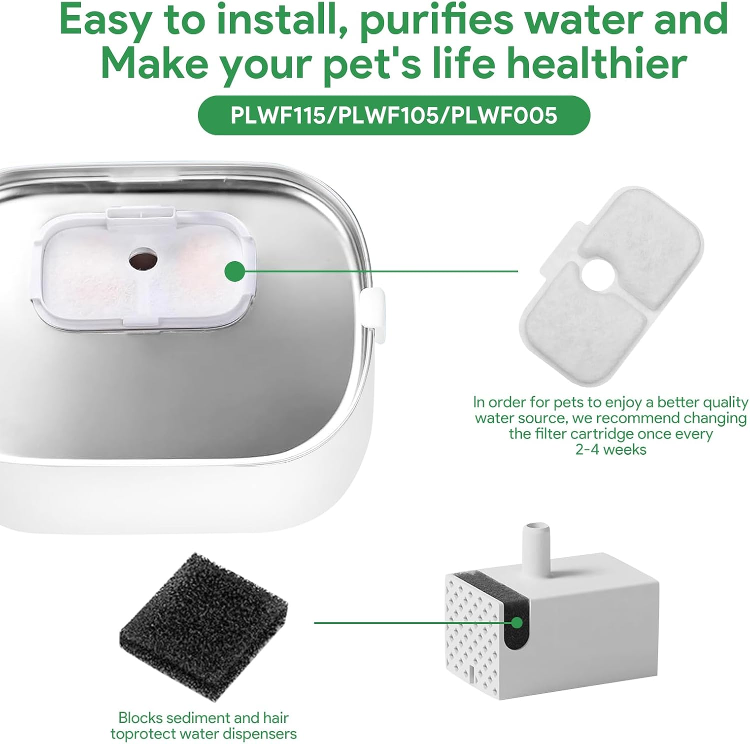 Pack of 24 Cat Fountain Filters, Drinking Fountain Cat Replacement Filter, 12 Carbon Filters and 12 Foam Filters Compatible with Petlibro Dockstream Drinking Fountain for Cat PLWF005, PLWF115, PLWF105 image number 3