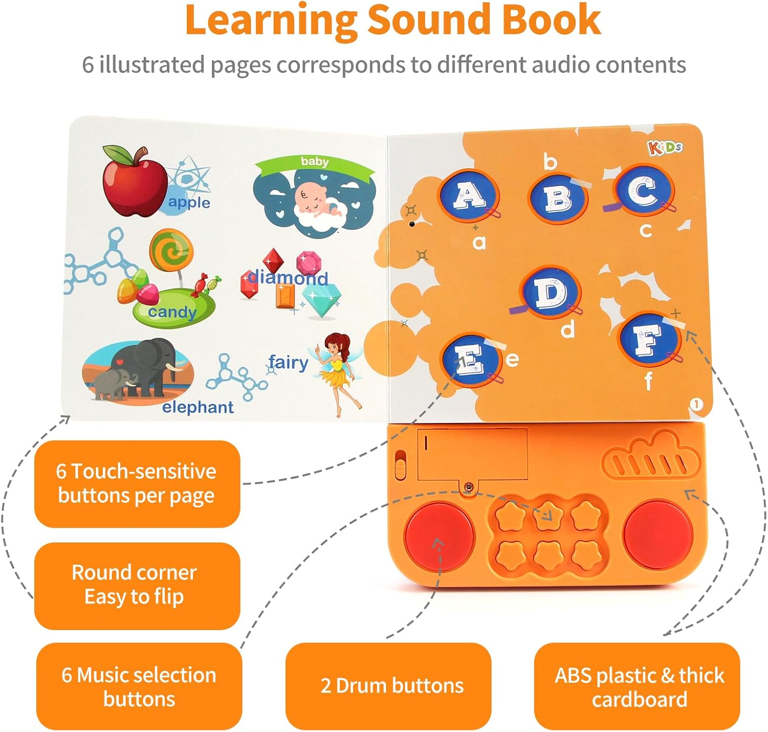 Joyfia Interactive Children'S Sound Book, Abcs & Number Learning Audio Developmental Book, Educational Sensory Musical Toys for Toddlers 1-3, Birthday Gifts for Boys & Girls (Alphabet-Themed) image number 2