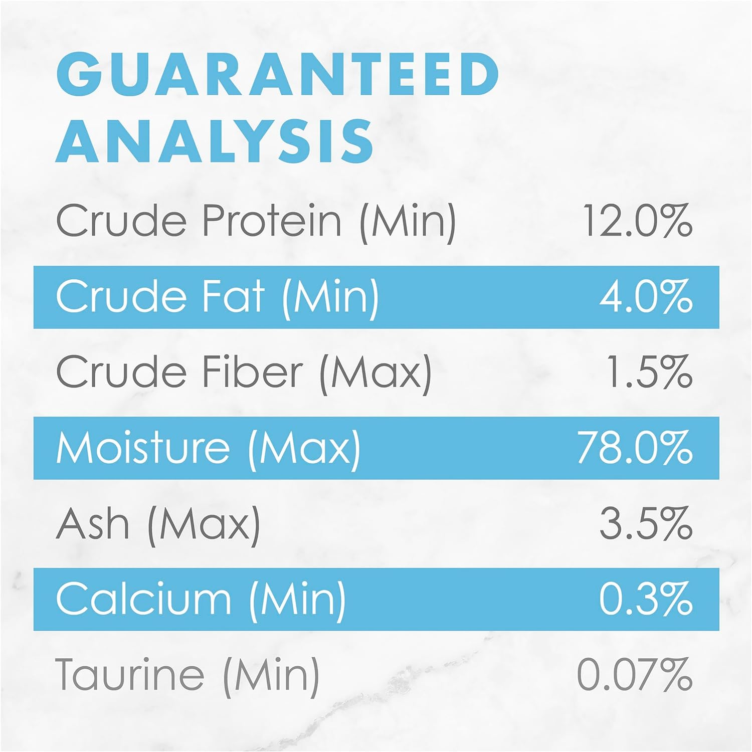 Fancy Feast Classic Ocean Whitefish Tuna Feast Wet Cat Food, 85 G (Pack of 24) image number 3