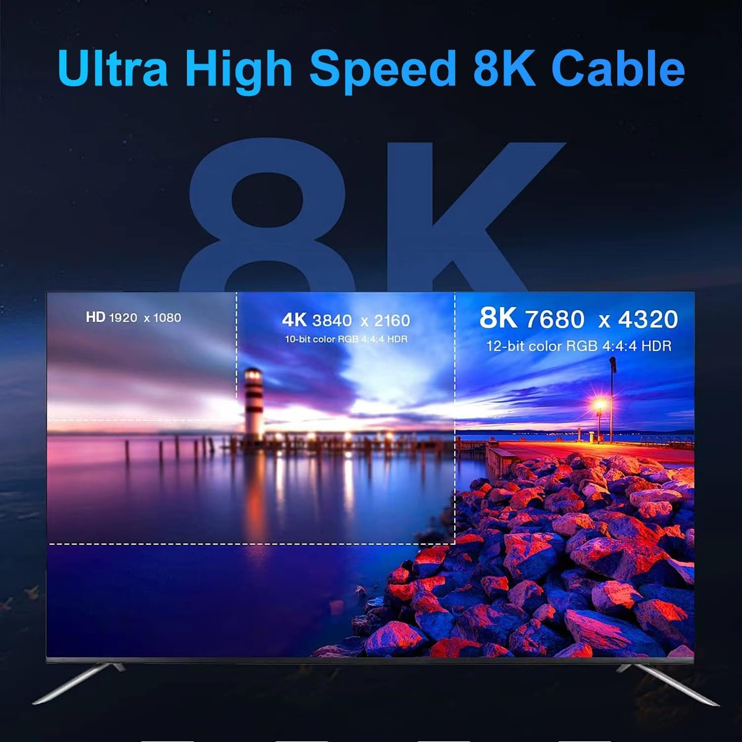 TEKERA 8K HDMI Extension Cable 1M, HDMI 2.1 Extender Male to Female, 48Gbps Ultra High Speed, Support 8K@60Hz 4K@120Hz HDR Earc VRR, Braided for PS5 Xbox TV Monitor Laptop（3.3Ft/1M） image number 3