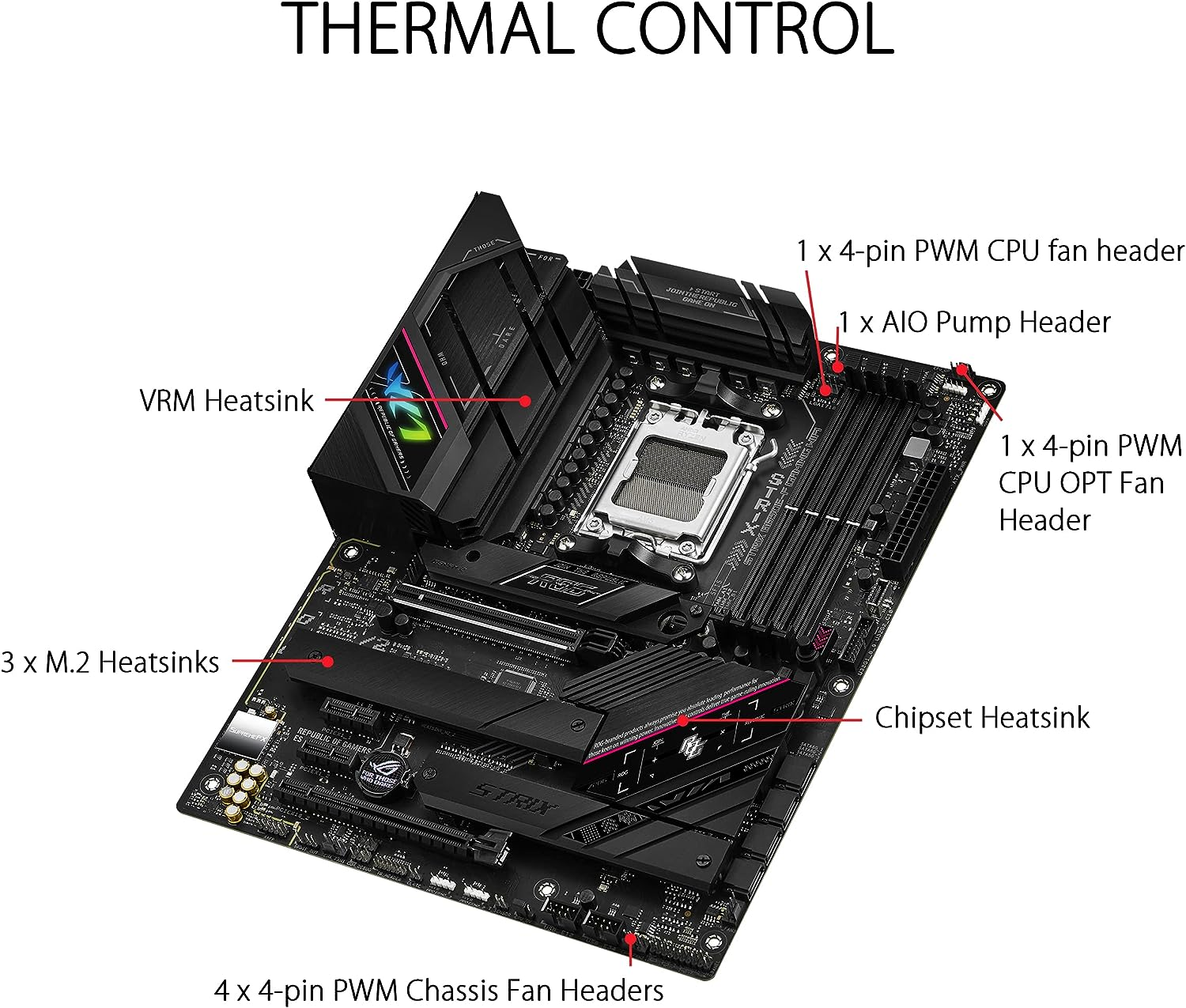 ASUS ROG Strix B650E-F Gaming Wifi AMD B650 AM5 Ryzen&trade; Desktop 9000 8000 & 7000 ATX Motherboard, 12+2 Power Stages, DDR5, 3X M.2 Slot, Pcie&reg; 5.0, Wifi 6E, 2.5G LAN, USB 3.2 Gen 2X2 Type-C&reg;, Aura Sync image number 1
