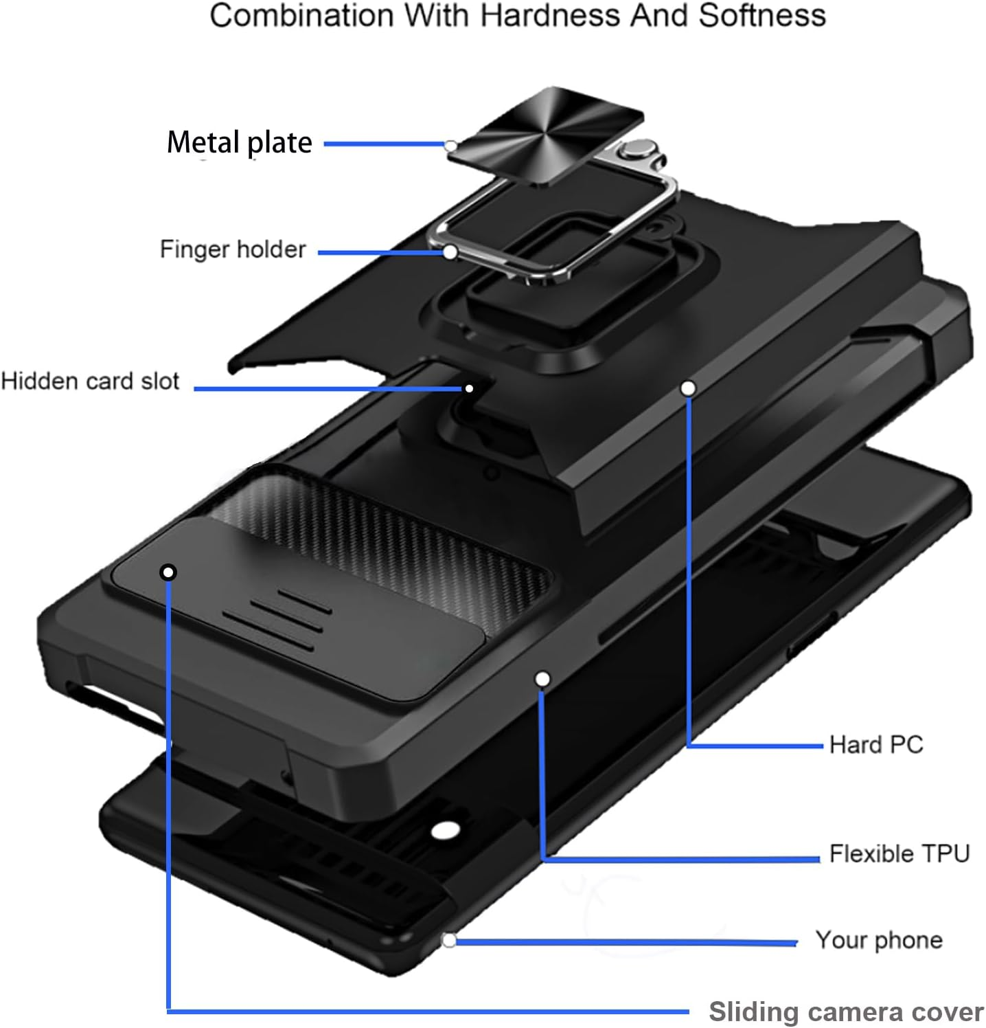 For Google Pixel 6A Case with [Card Holder[ and [Slide Camera Cover] and [360&deg; Rotate Ring Kickstand] Heavy Duty Protective Phone Cover Case for Pixel 6A 5G 6.1"-Black image number 4