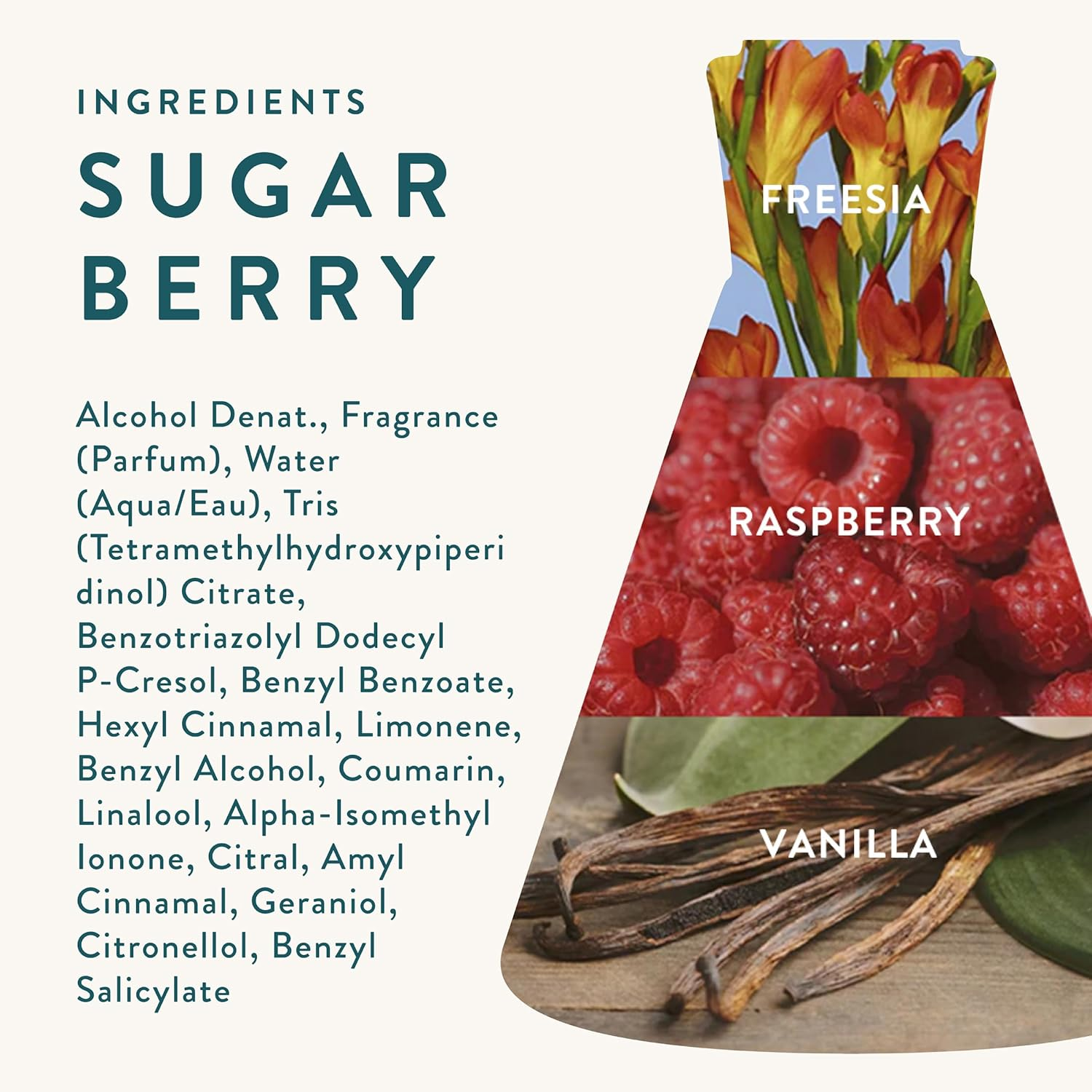 Good Chemistry Sugar Berry Eau De Parfume