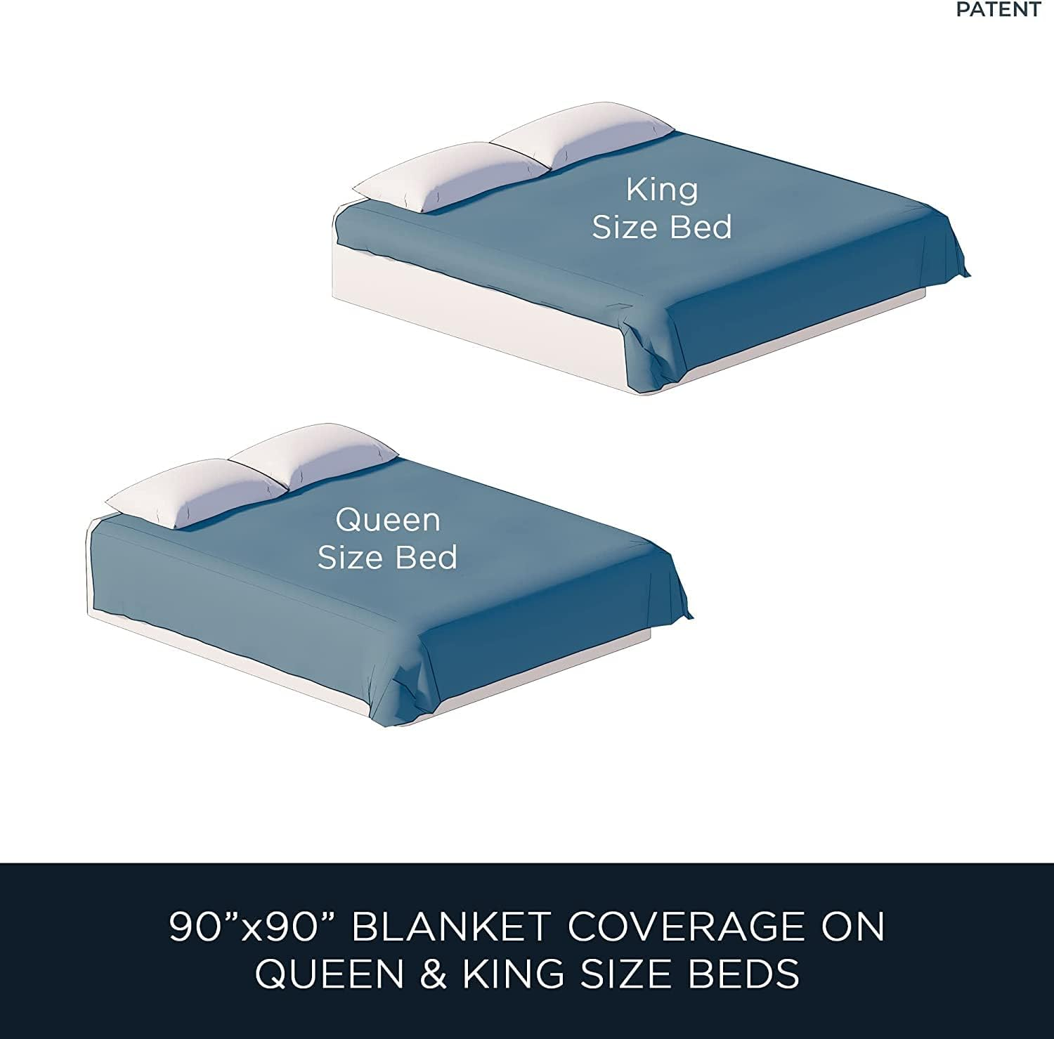 100% Waterproof Blanket for Bed, Couch & Sofa - Large, Soft Pet Throw - 90"X 90" - Reversible, Washable - Leak Proof Bed Cover for Dogs, Pets & People (King/Queen Size - Blue,White) image number 3