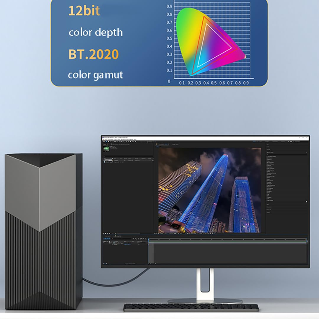 Hexchuang Displayport Cable 2.1 16K@60Hz, 8K@120Hz, 4K@144Hz Braided DP Cord with HDR10 DSC 1.2A, G-Sync Freesync Gaming PC, Gaming Monitor 5090, 7900XTX (1.5M) image number 4