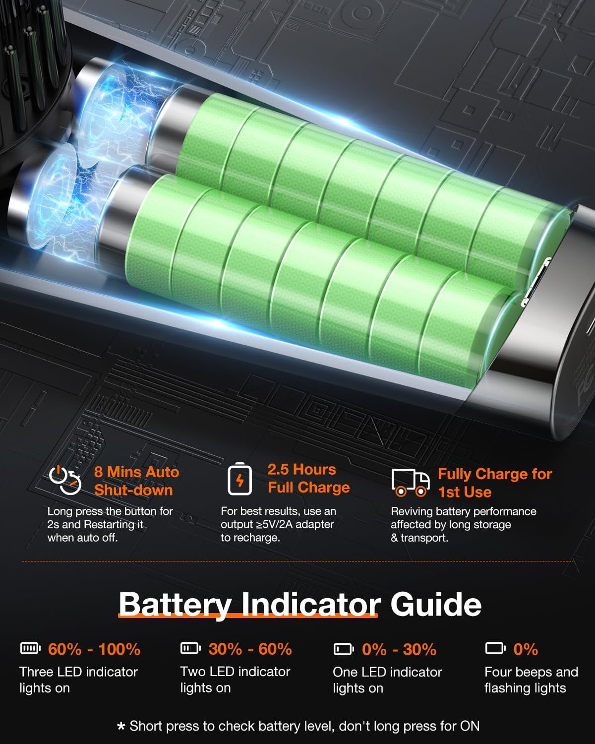 Llano Portable Cordless Hair Straightener Brush, [2024 Upgraded] 6400 Mah USB Rechargeable, Lightweight Mini Portable Hair Straightening Comb for Travel/Home/Outdoor image number 5