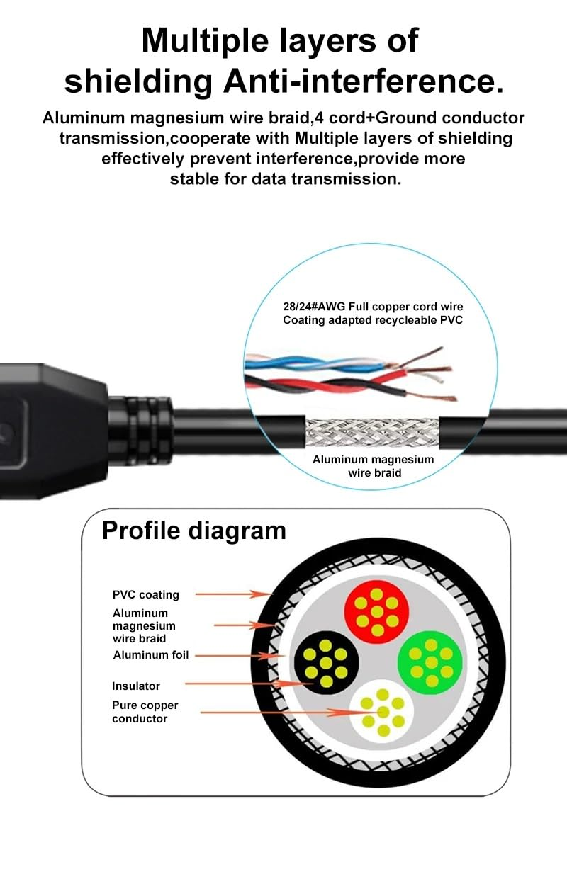 TEKERA 10M USB 2.0 Active Extension Cable Male to Female, Long USB a Extension Cord, USB Extender Repeater for Camera, Printer, Scanner, Keyboard, Game Console image number 5