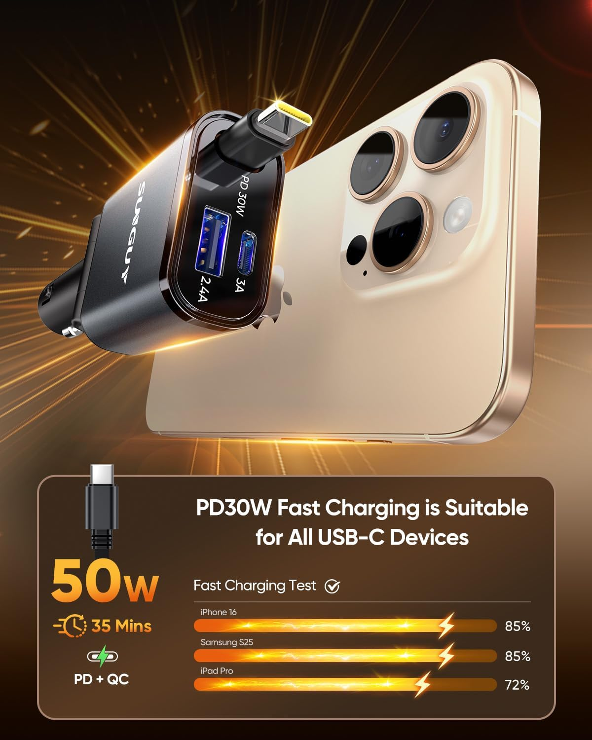 SUNGUY 3-In-1 Car Charger, Ultra-Compact Retractable, Fast Charging, 12/24V Cars, Charge 3 Devices Simultaneously, 80Cm Type-C Cable Compatible with I-Phone 16/15 Series, Ipad/Iwatch/Galaxy image number 3