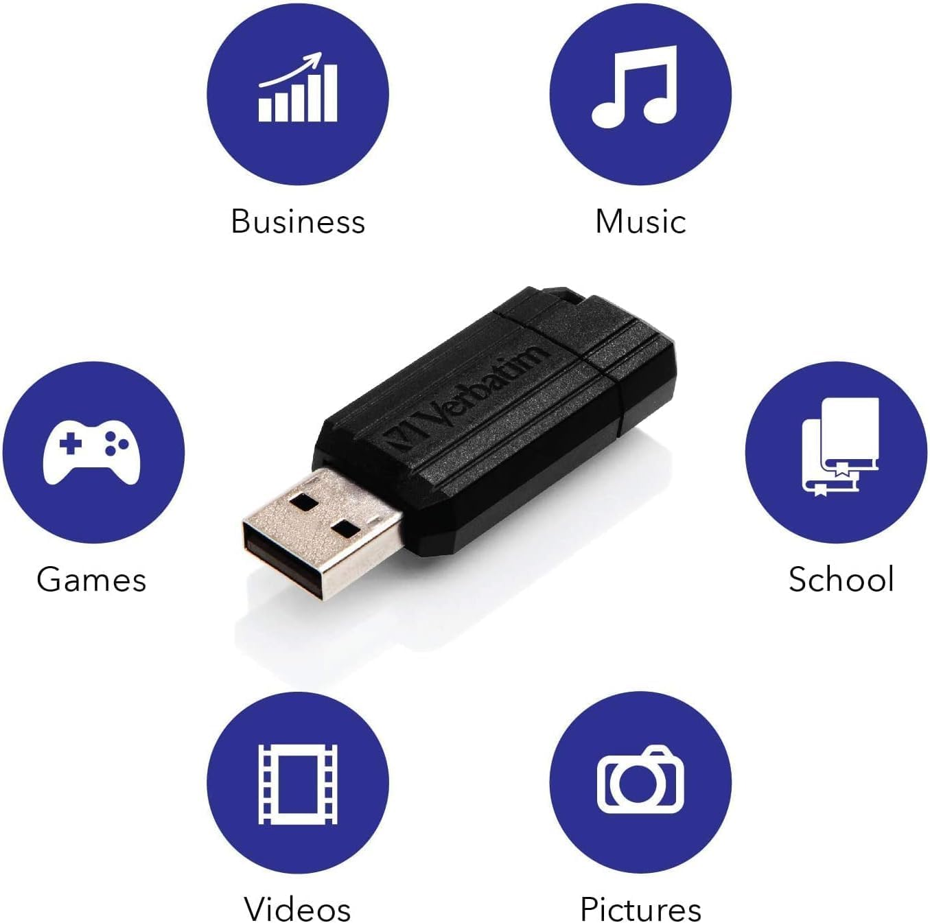 Verbatim Store'N'Go Pinstripe USB 2.0 Drive 128GB - Black image number 1