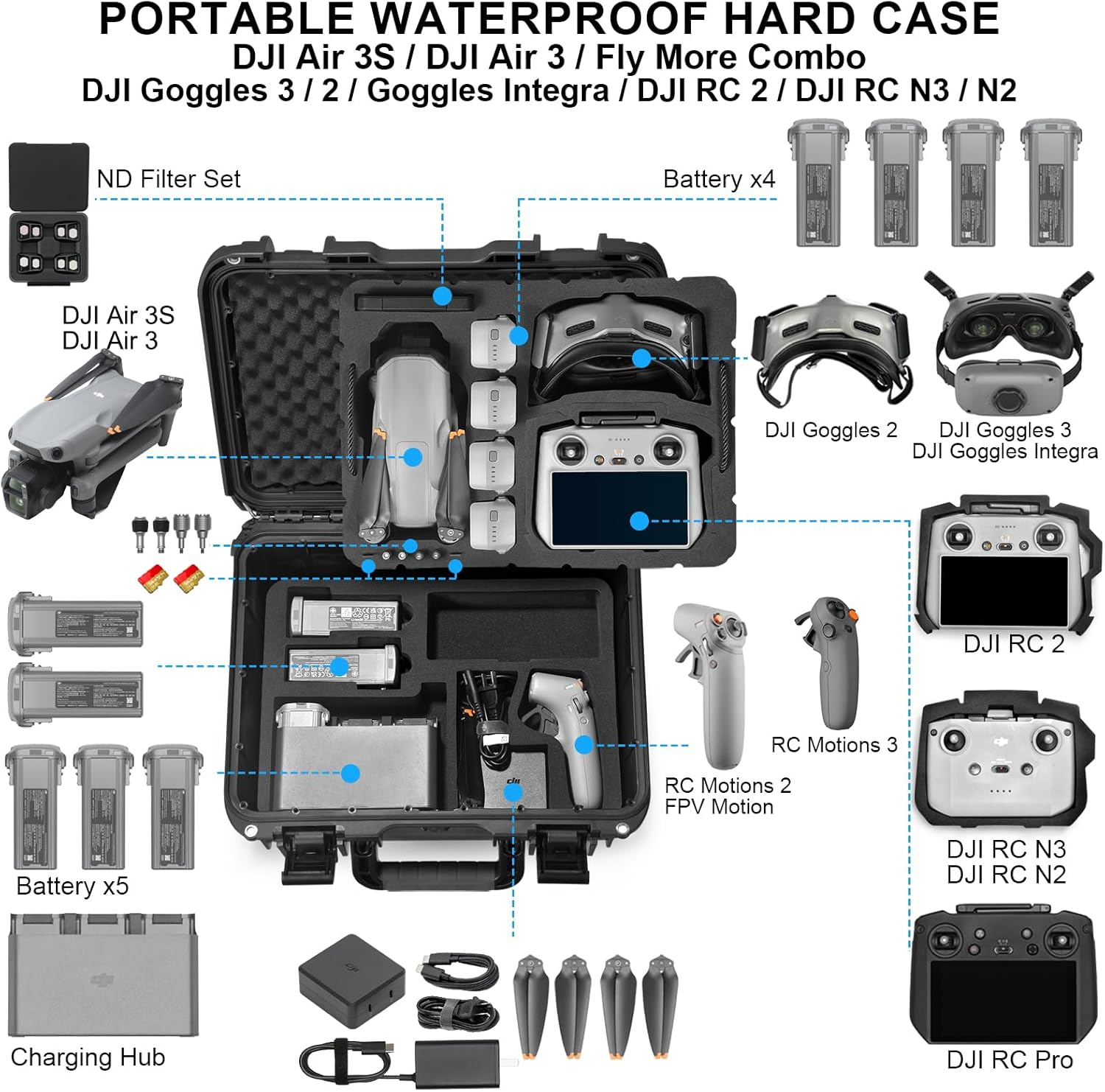Lekufee Waterproof Hard Case Compatible with DJI Air 3S/DJI Air 3/DJI RC2/DJI RC N3/RC N2/DJI Goggles 3/ Goggles 2/Goggles Integra/Dji RC Motion 3/RC Motion 2 and Accessories(Case Only) image number 6
