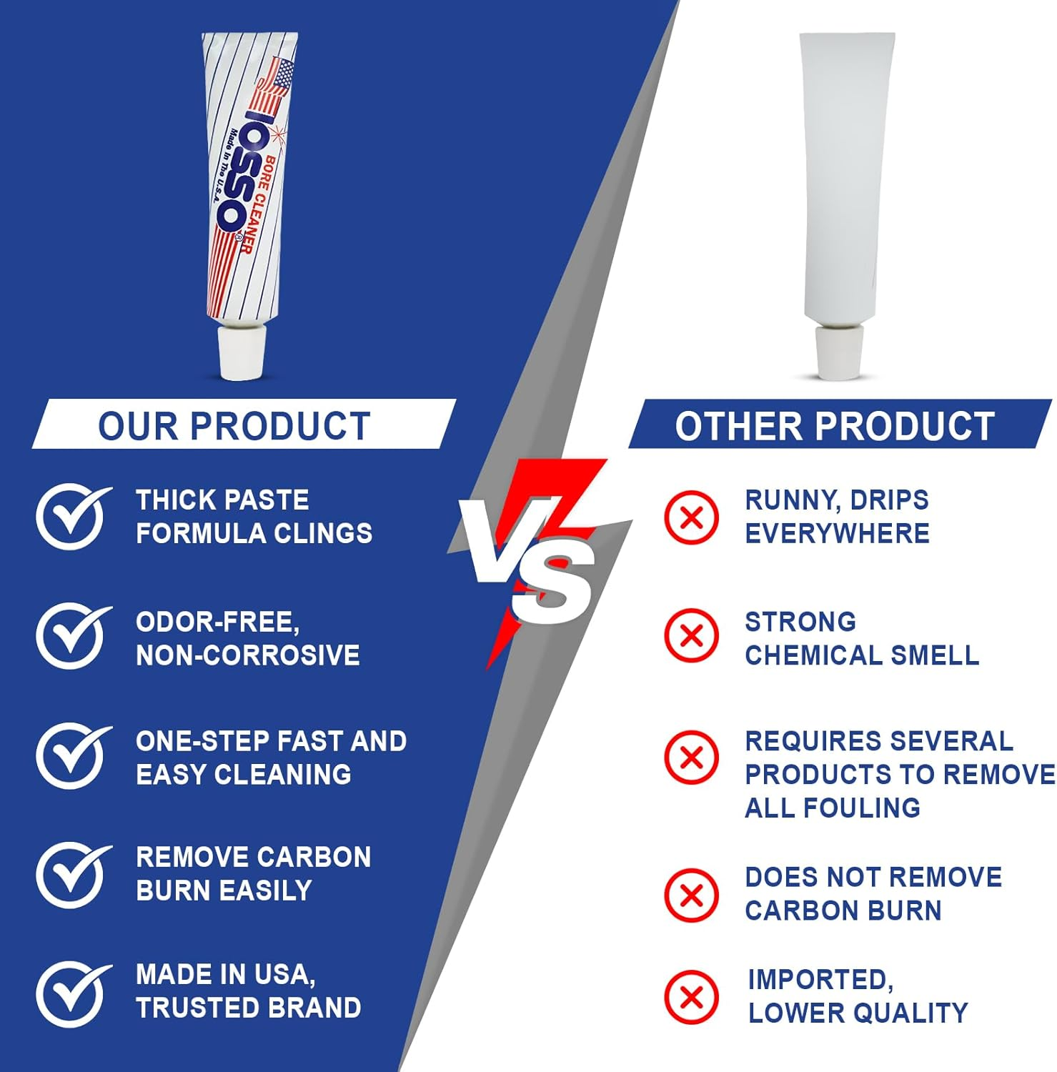 Iosso 10215 Bore Cleaner-1.5 Oz image number 1