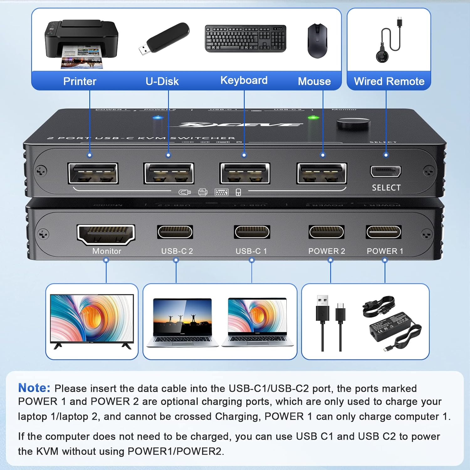 USB Type-C KVM Switch, 2 Port USB C KVM Switcher Box Support 4K@60Hz for 2 Computers Share Keyboard Mouse and 1 Monitor, Support 100W PD Fast Power Delivery image number 3
