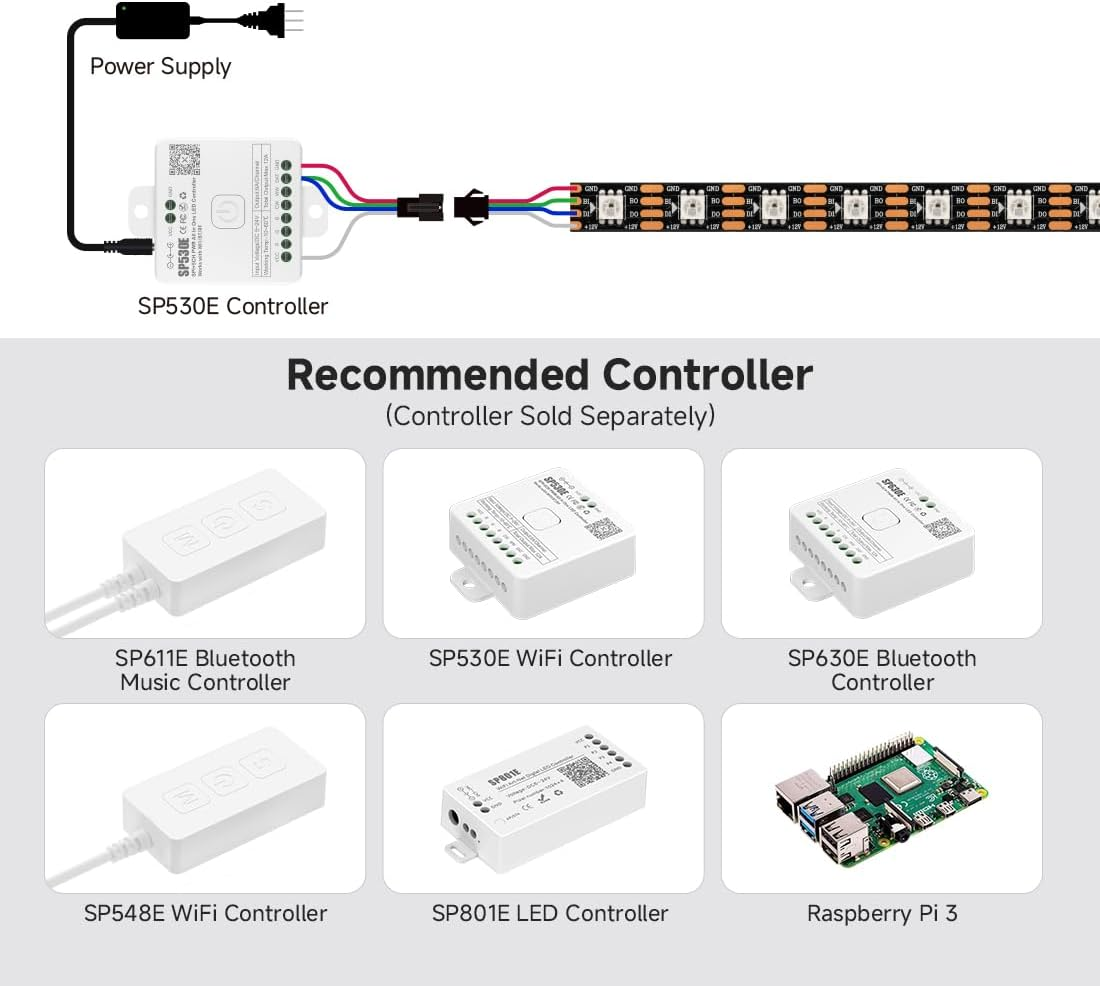 SEZO WS2815 LED Strip Light (Upgraded WS2812B) 5M 60Leds/M Dream Colour Individually Addressable RGB 5050SMD Dual Signal WS2813 LED Flexible Light Strip IP30 Non-Waterproof DC12V Black PCB image number 5