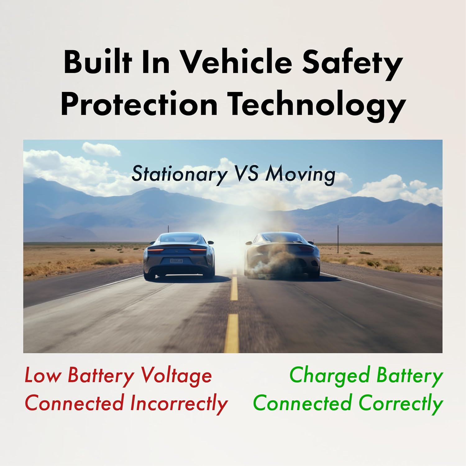 Digimax Outdoor Car Engine Rodent Repeller Ultrasonic Pest Control Weather Heat Resistant Mice Rat RV Trucks Tractors Vehicle Van SUV under the Hood Mouse Squirrels Cats Deterrent Rat&oacute;n Rata image number 4