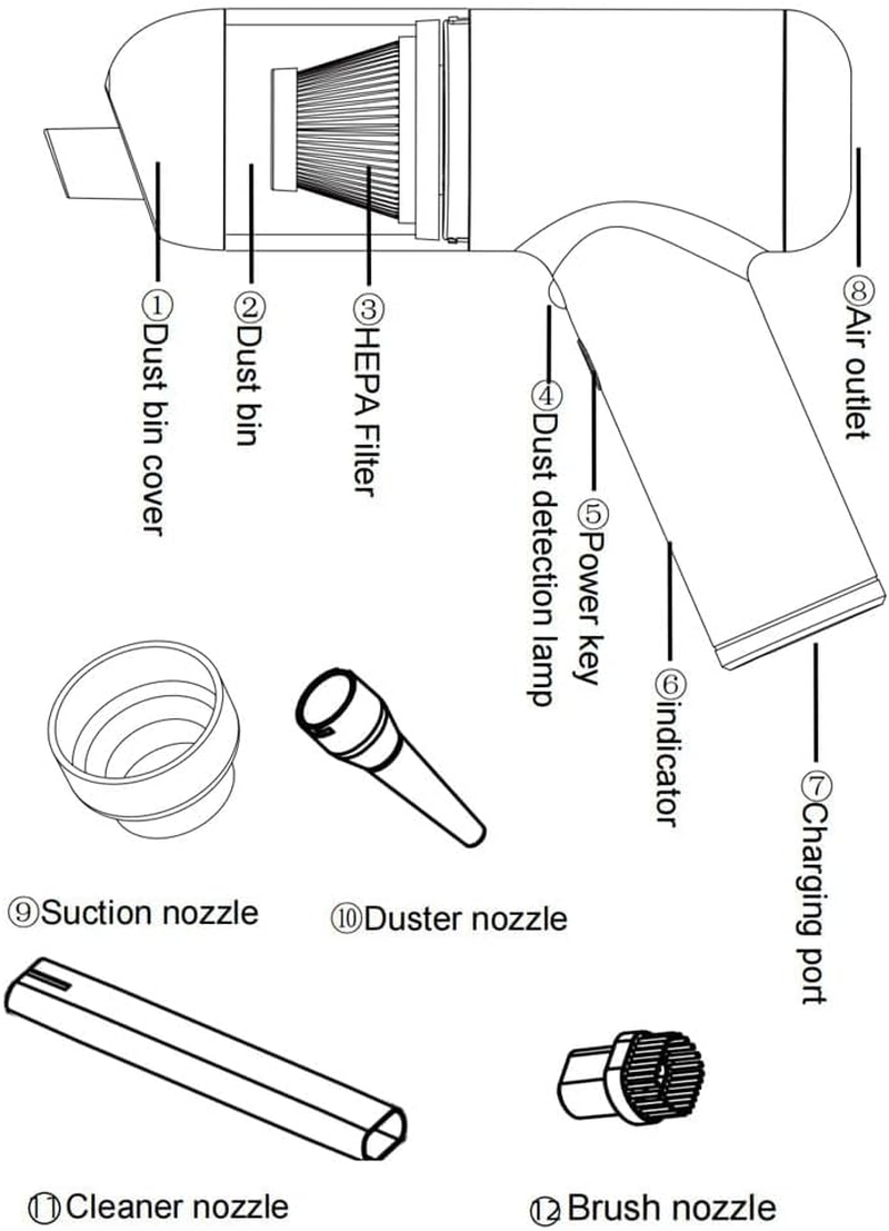 Cordless Handheld Car Vacuum Cleaner,6000Pa Super Suction Power Car Vacuum for Wet & Dry Clean,4-In-1 with LED Light Rechargeable Portable Vacuum Cleaner for Cars,Home,Offices, Pet Hair image number 1