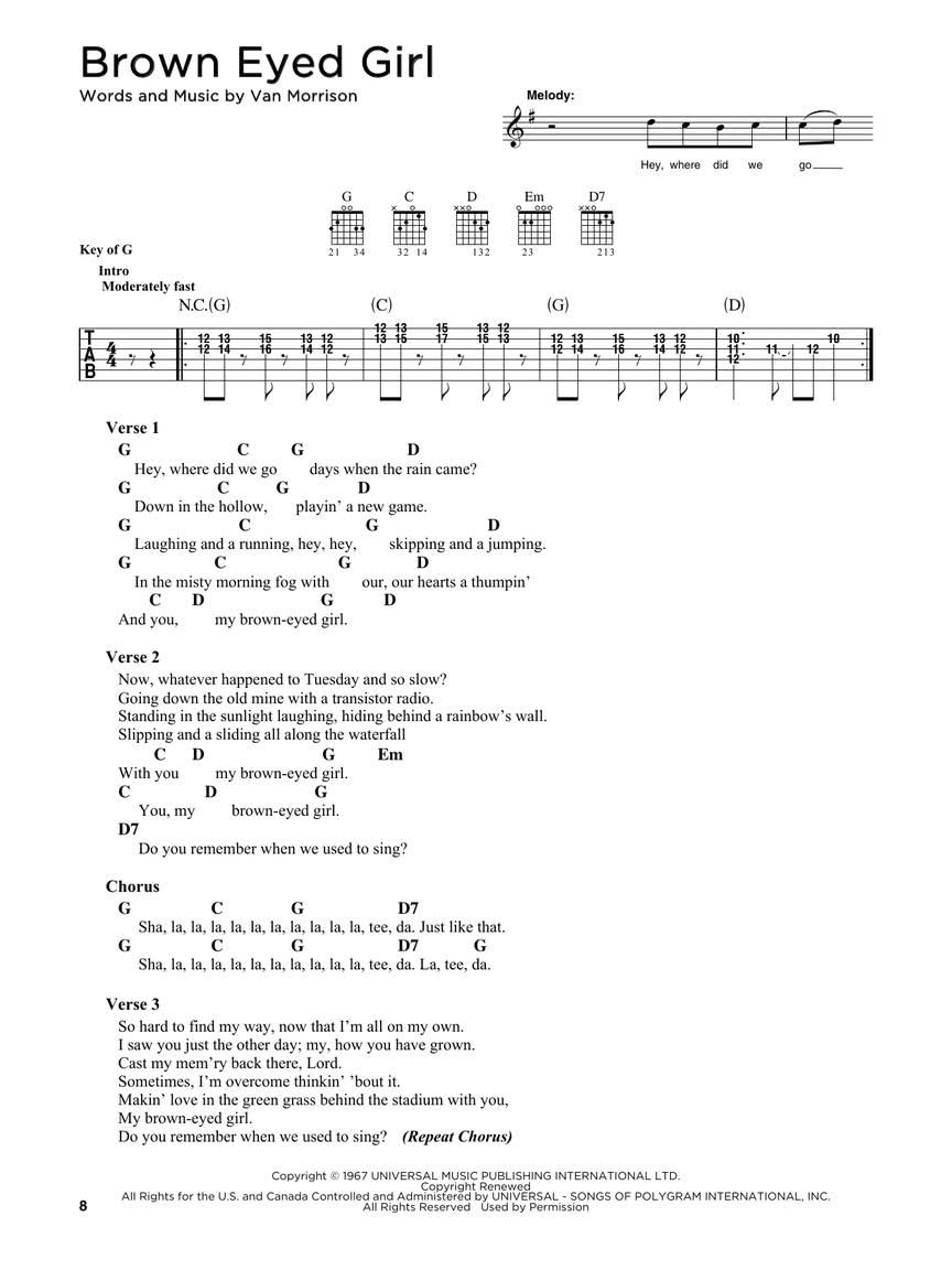 First 50 Campfire Songs You Should Strum on Guitar image number 4