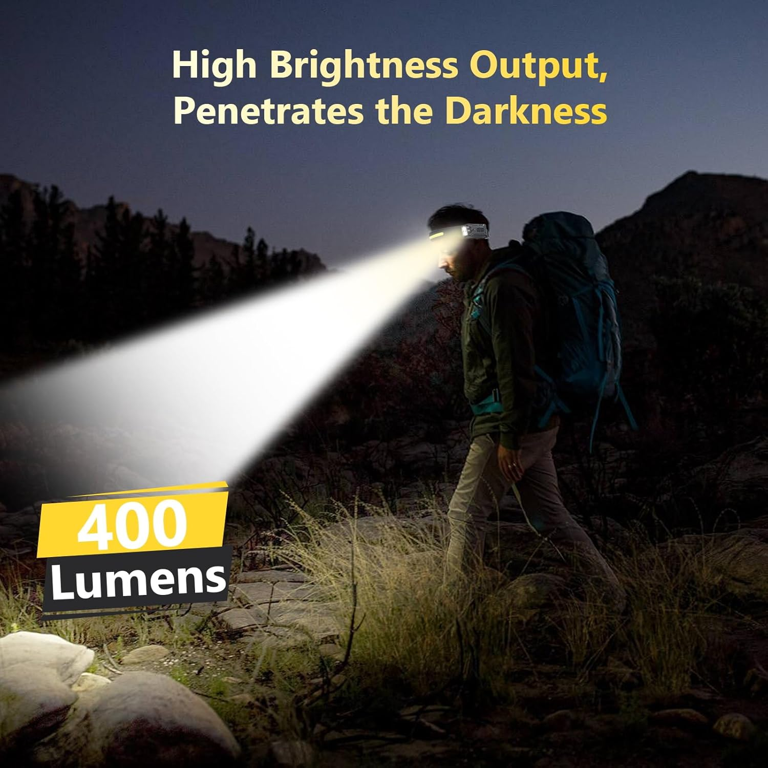 Diboniur Headlamp, LED Rechargeable with 8 Light Modes, 340&deg; Wide Angle Head Torch with Motion Sensor, IPX4 Waterproof Headlamp LED for Running, Fishing, Cycling, Camping image number 3