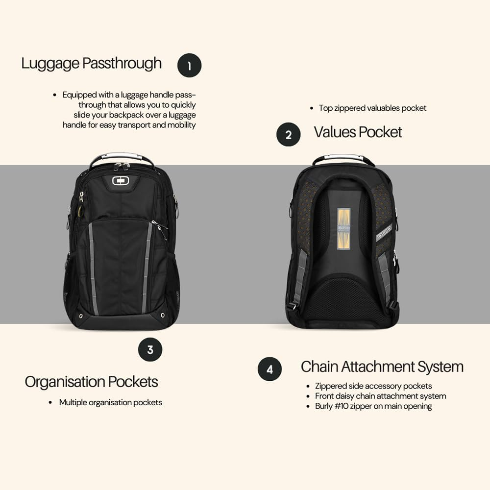 OGIO AXLE Laptop Backpack image number 2