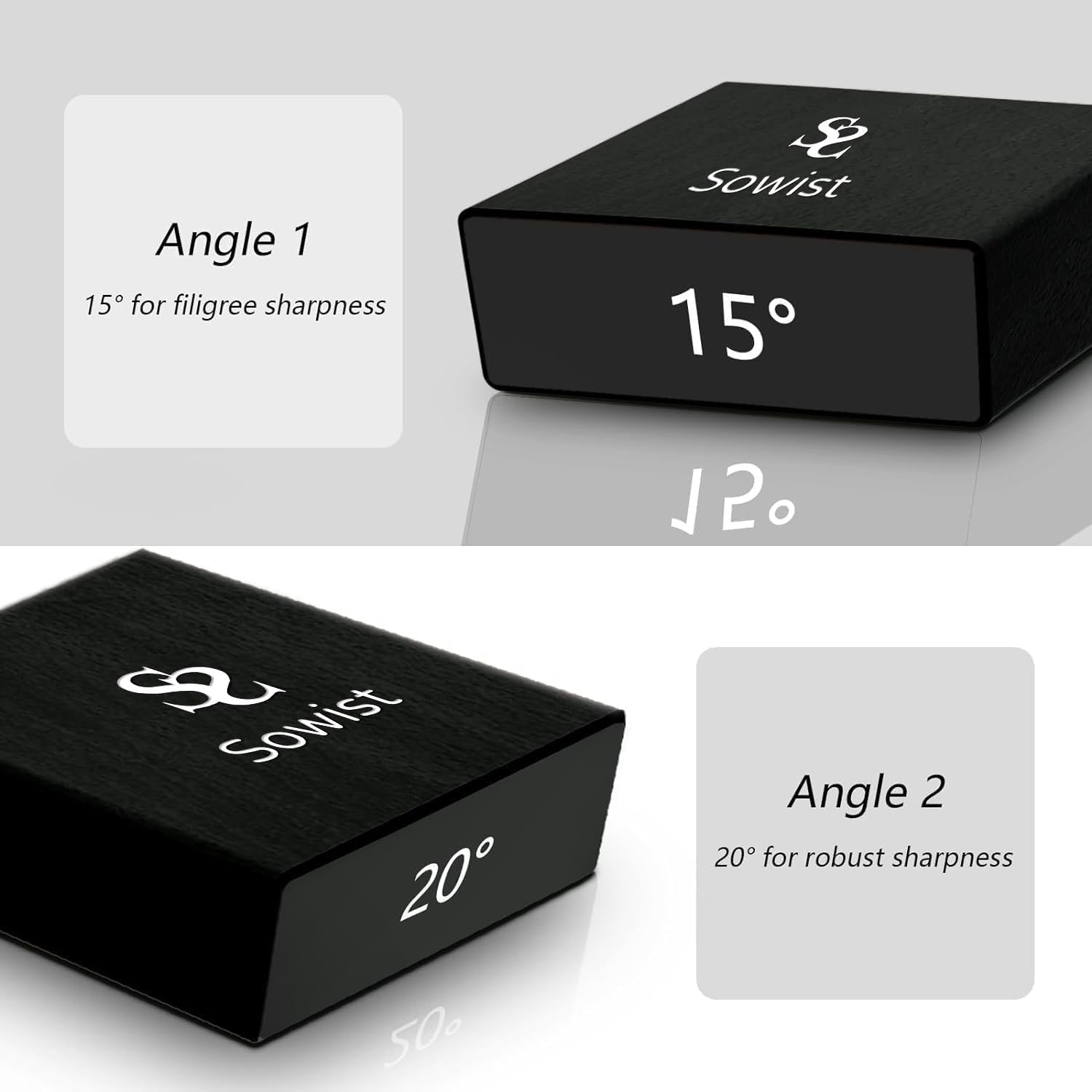 Rolling Knife Sharpener for Industrial Diamonds a Set of Knife Sharpener Tool for Grinding and Polishing Blades Simple Home Knife Sharpener Support 15&deg; and 20&deg; Magnetic Inclination(Black) image number 2