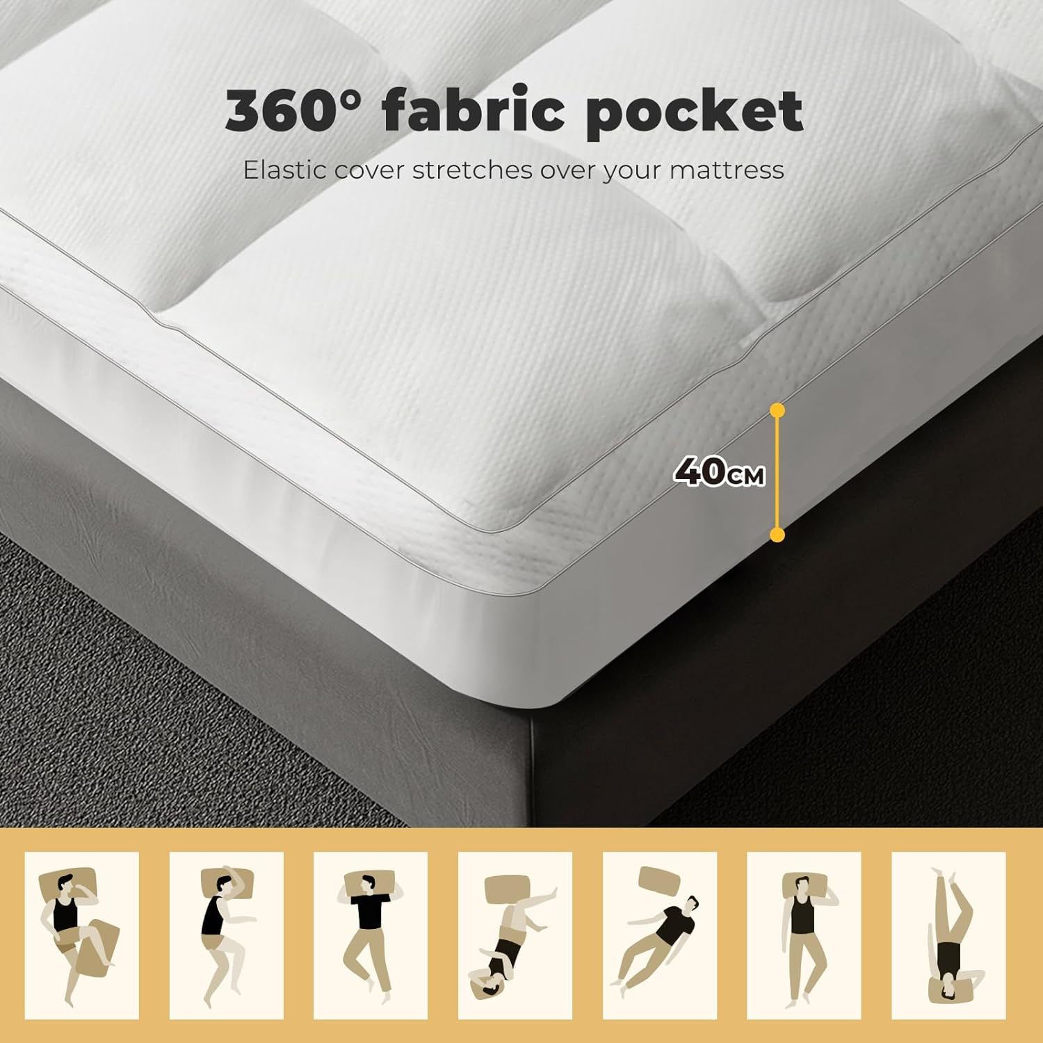 Dreamz Extra Thick Mattress Topper,Pillowtop Cover Pad,Fitted Mattress Protector,Machine Washable,Breathable Fluffy Soft,White,Queen image number 5