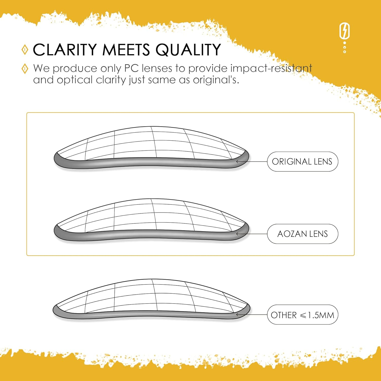 AOZAN ANSI Z87.1 Replacement Lenses for Oakley Si Ballistic M Frame 2.0 Sunglasses - Onyx Black image number 2