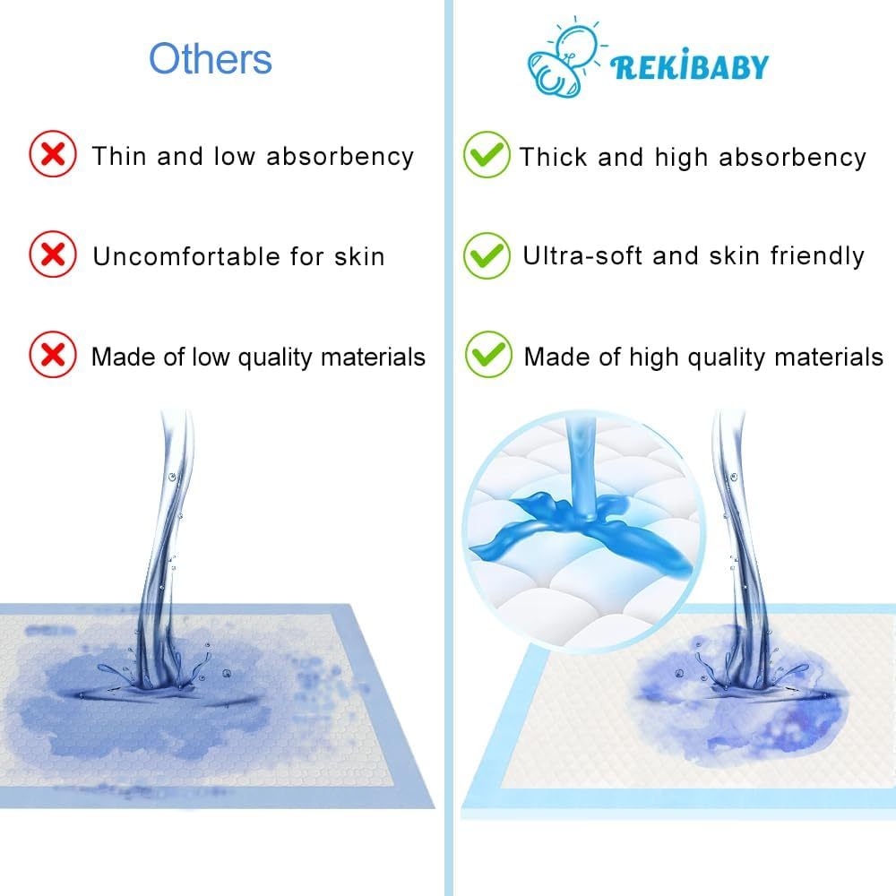 Rekibaby Disposable Changing Mats for Baby,45Cm X 33Cm Pack of 100, Waterproof Diaper Change Pad Thick Strong Absorption Underpads Bed Table Protector Pad, 1.8Kg image number 2