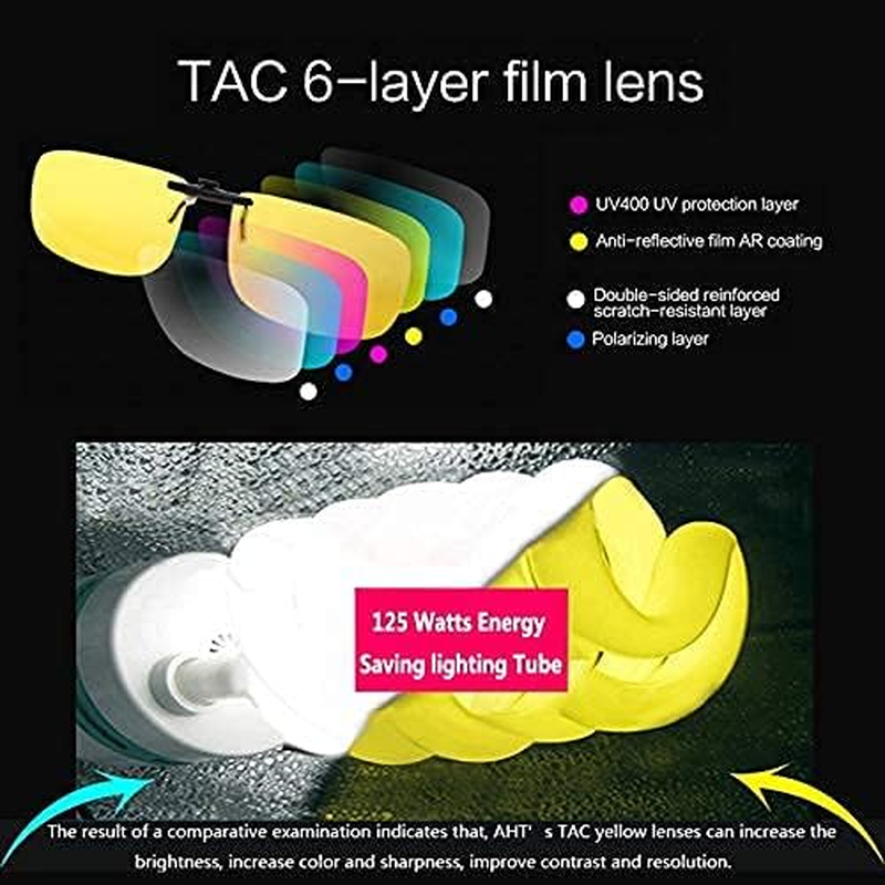 AHT Night Vision Glasses Clip-Onanti Glare from Headlights of Vehiclesfoggy Days Rainy Days for Driving Safetysuper Light Man and Woman image number 1