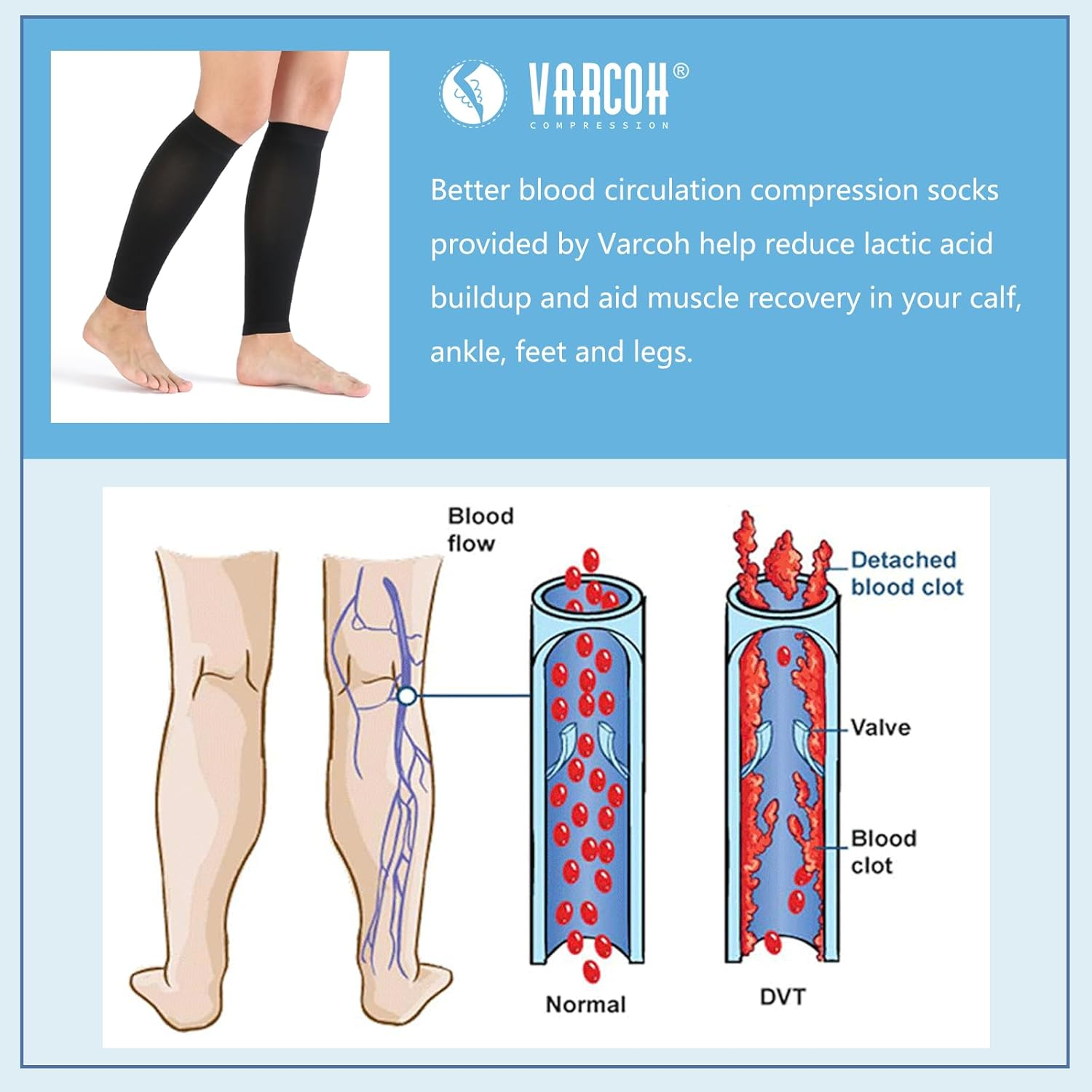 VARCOH (2 Pairs) Compression Socks for Women, Calf Compression Sleeves Men 20-30 Mmhg,Calf Compression Sleeves for Women, Graduated Varicose Veins,Indicated for Swelling, Cycling image number 3