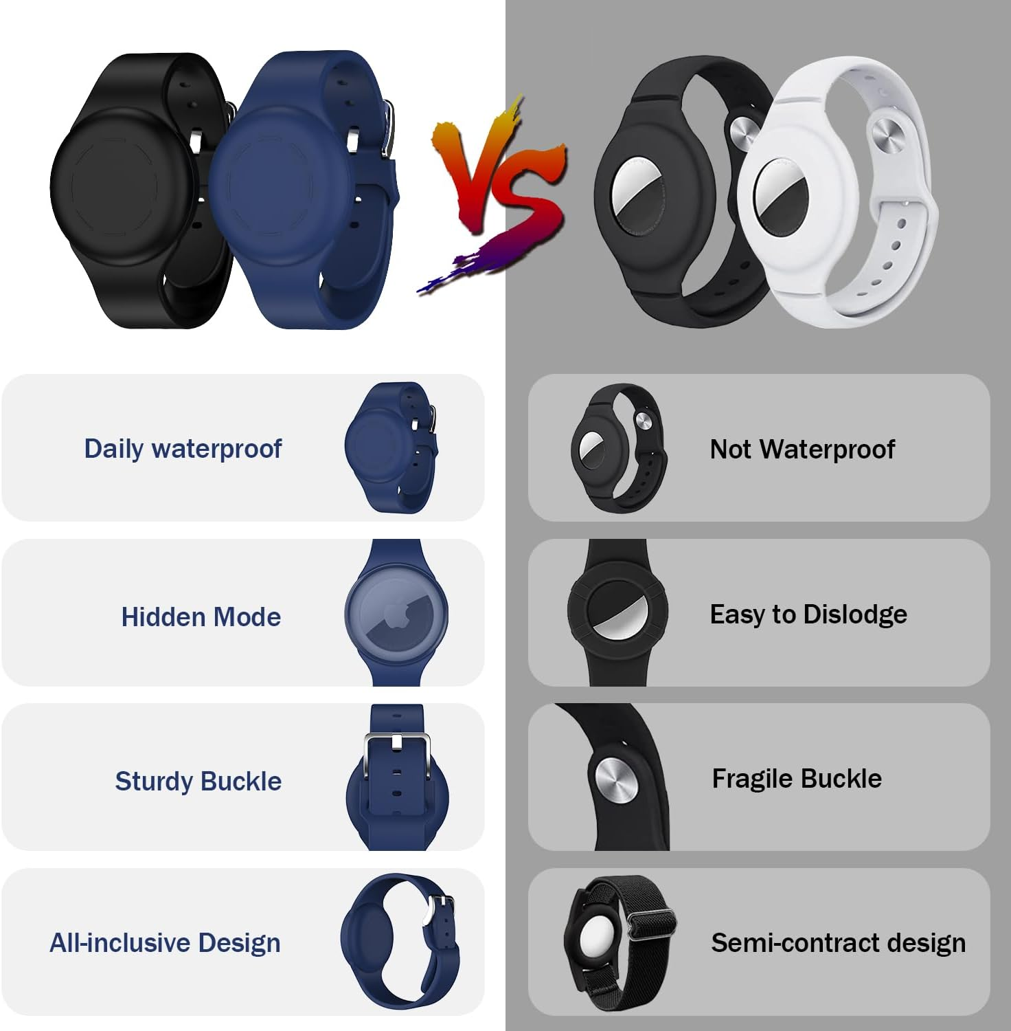 R-Fun Waterproof Air Tag Bracelets for Kids [2 Pack] Compatible with Apple Air Tag Finders with Soft Silicone,Anti Lost GPS Item Finders Case Cover for Kids,Night Blue/Black - Black/Red image number 3