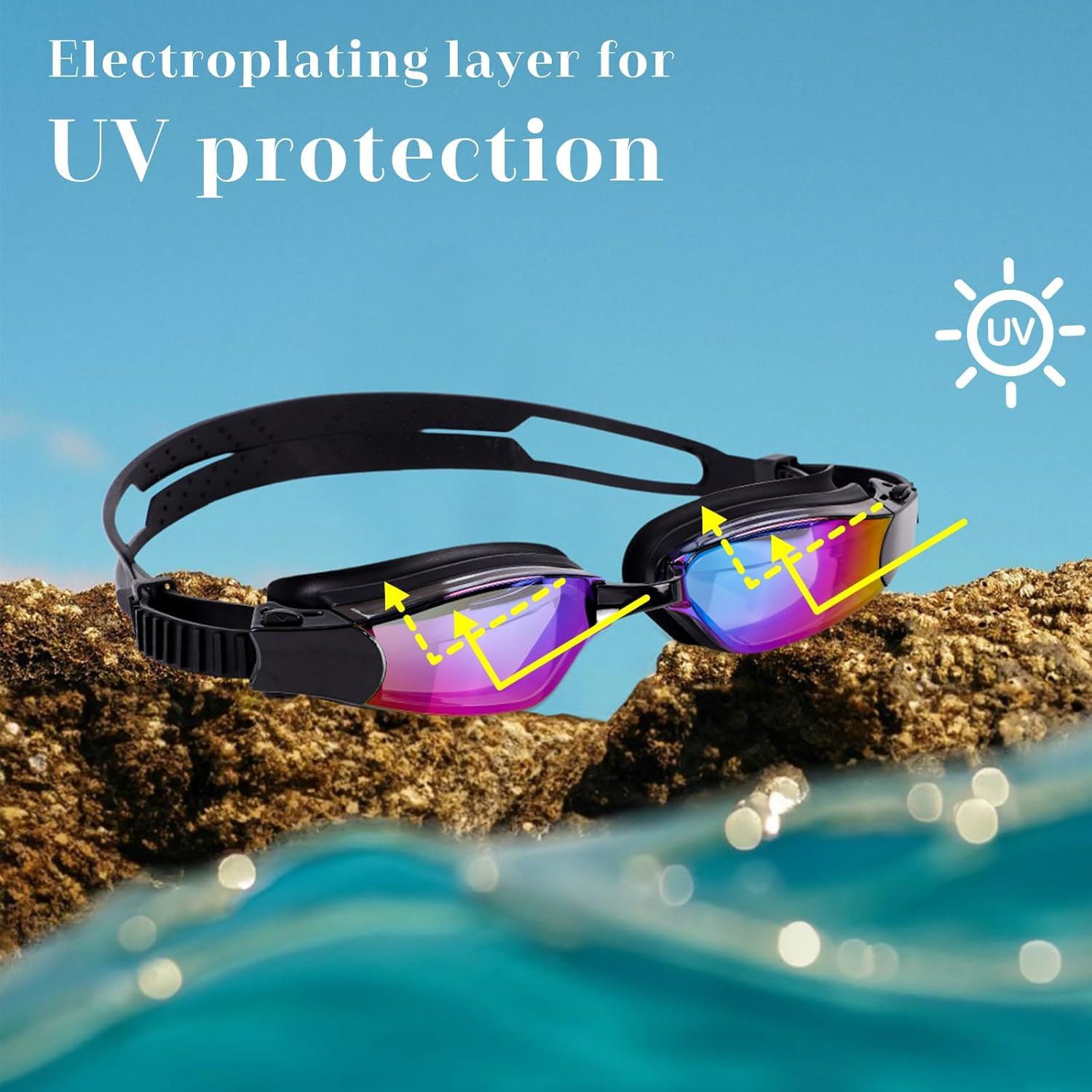 CYFIE Swimming Goggles Set Premium Swim Goggles with Customizable Fit, Soft Silicone Strap, Anti-Fog Polycarbonate Lenses, Swimming Cap - Ideal for Competitive Swimmers and Leisure Use image number 3