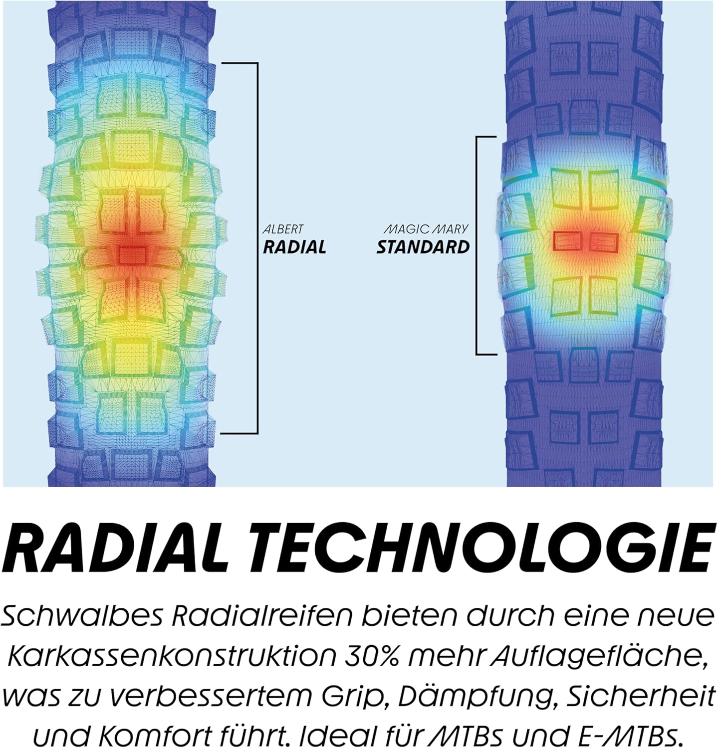 Schwalbe Albert Radial TLR Folding Tyre image number 3