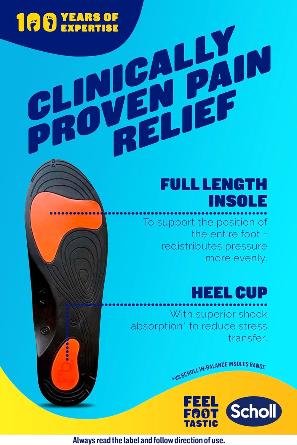 Scholl In-Balance Lower Back Orthotic Insole, Medium Size, 7 - 85 image number 2